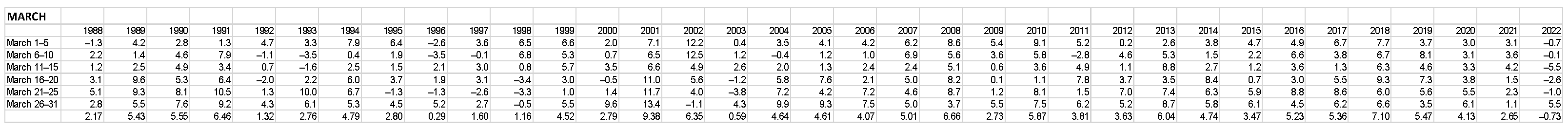 Environsciproc 26 00030 g001