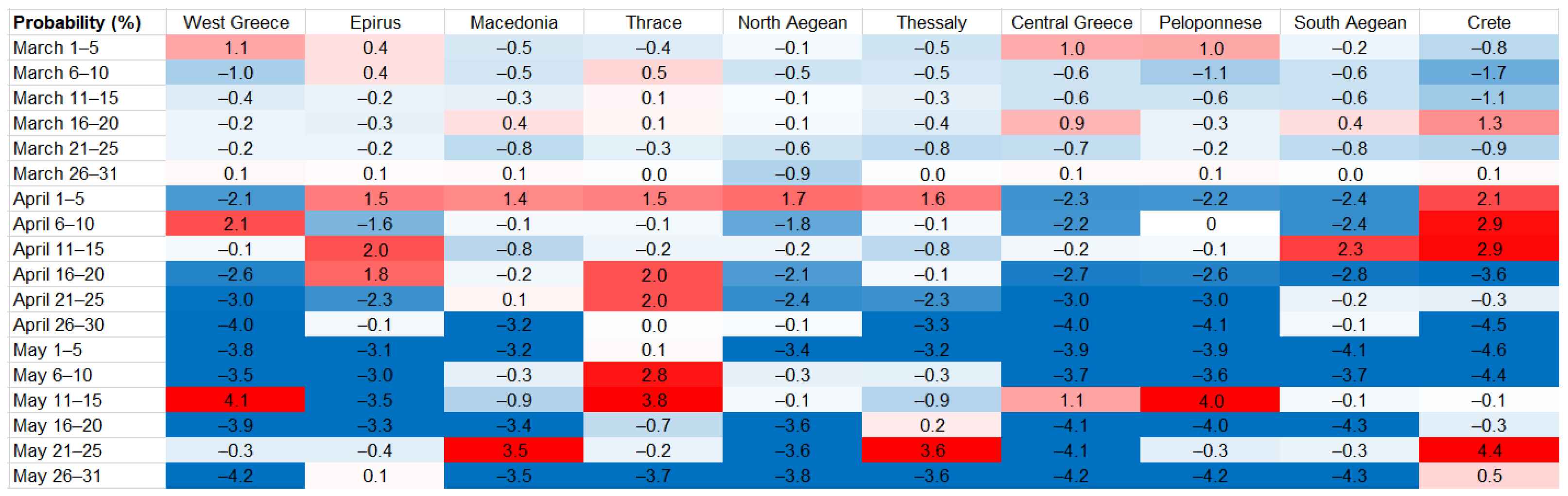 Environsciproc 26 00030 g005