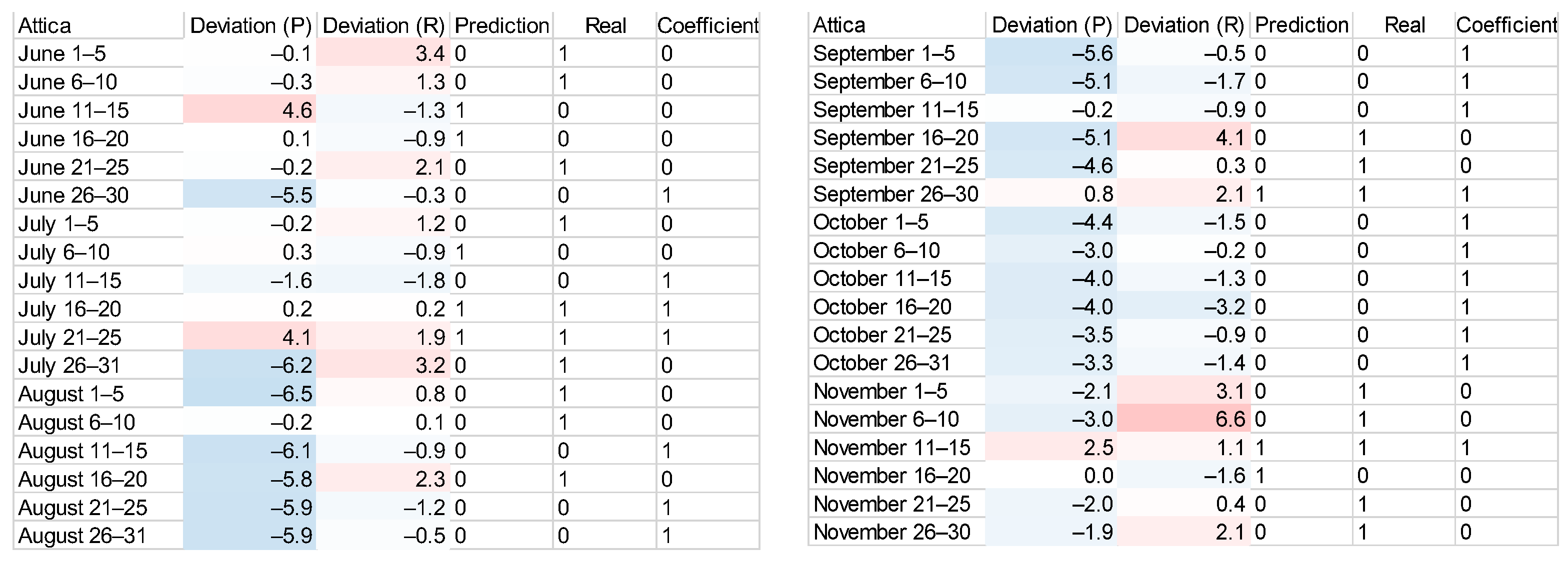 Environsciproc 26 00030 g007b