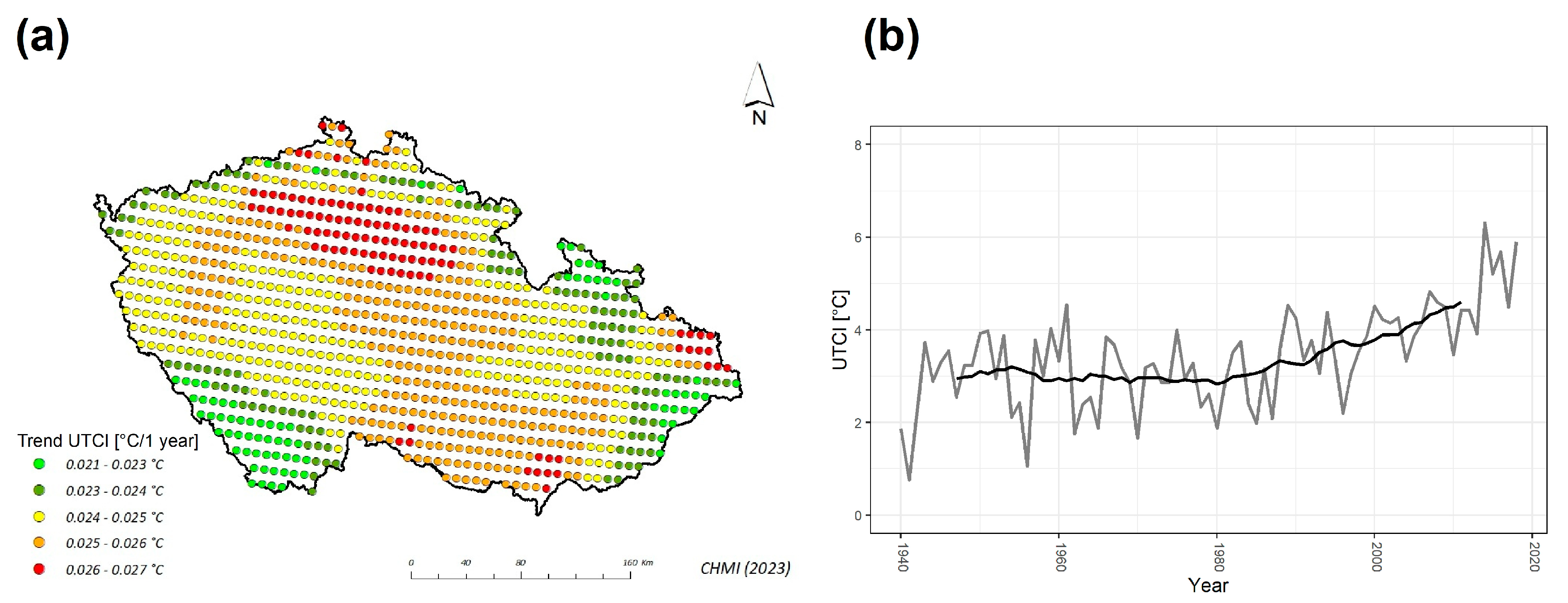 Environsciproc 26 00031 g002