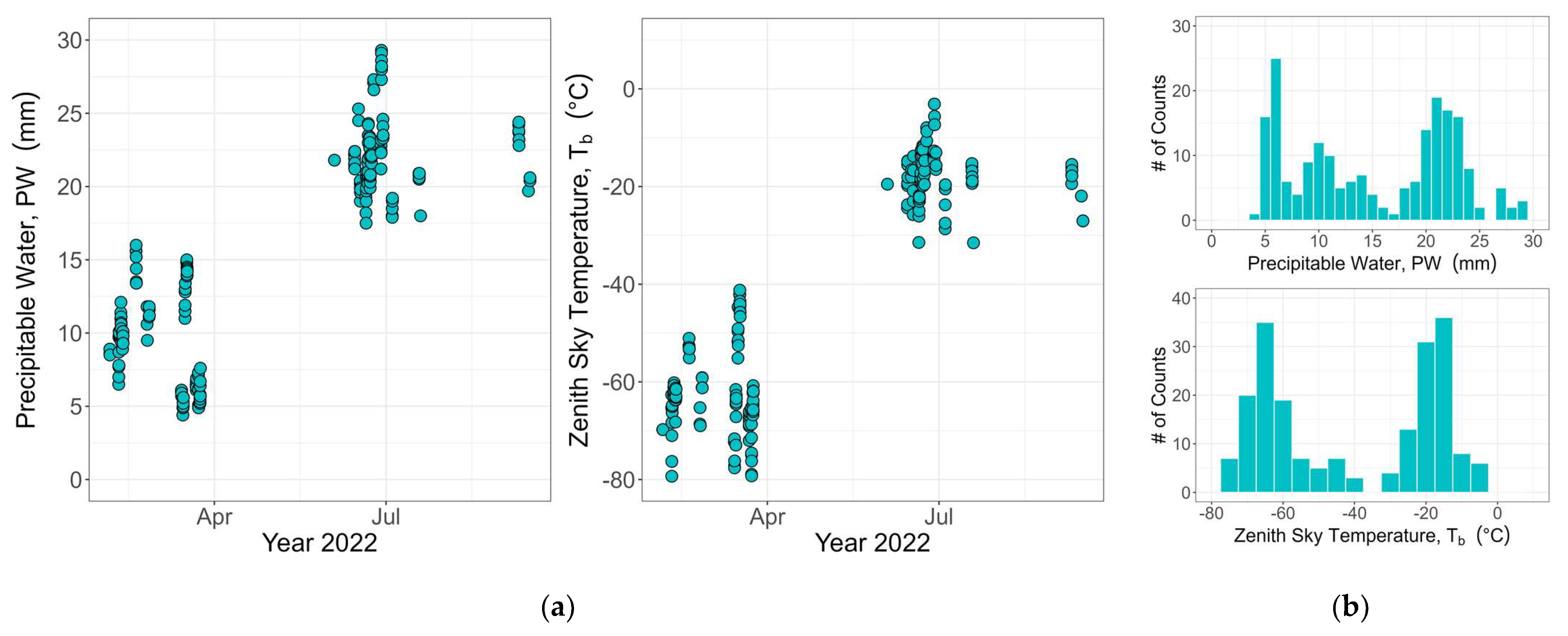 Environsciproc 26 00033 g001 Environsciproc 26 00033 g001