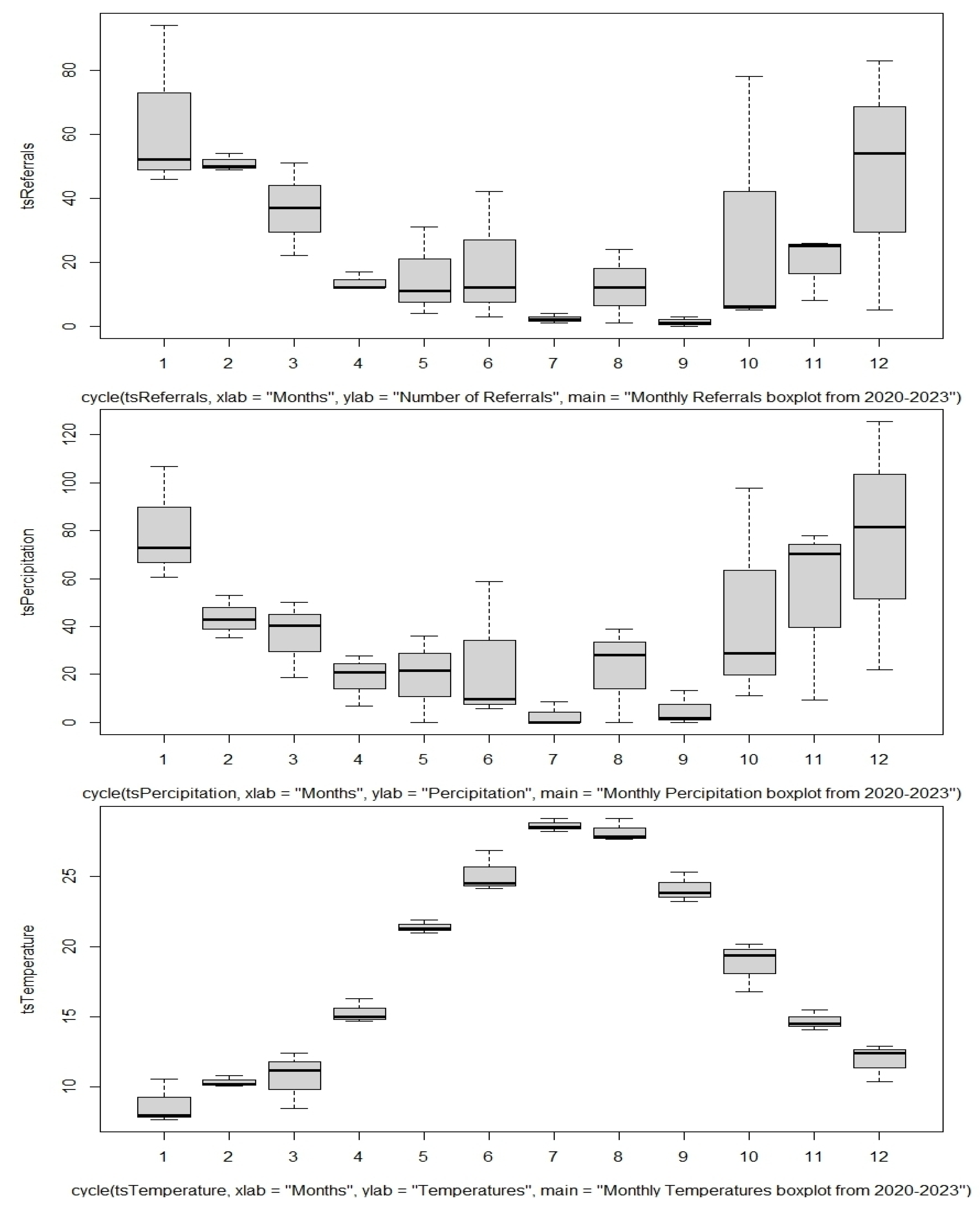 Environsciproc 26 00037 g002