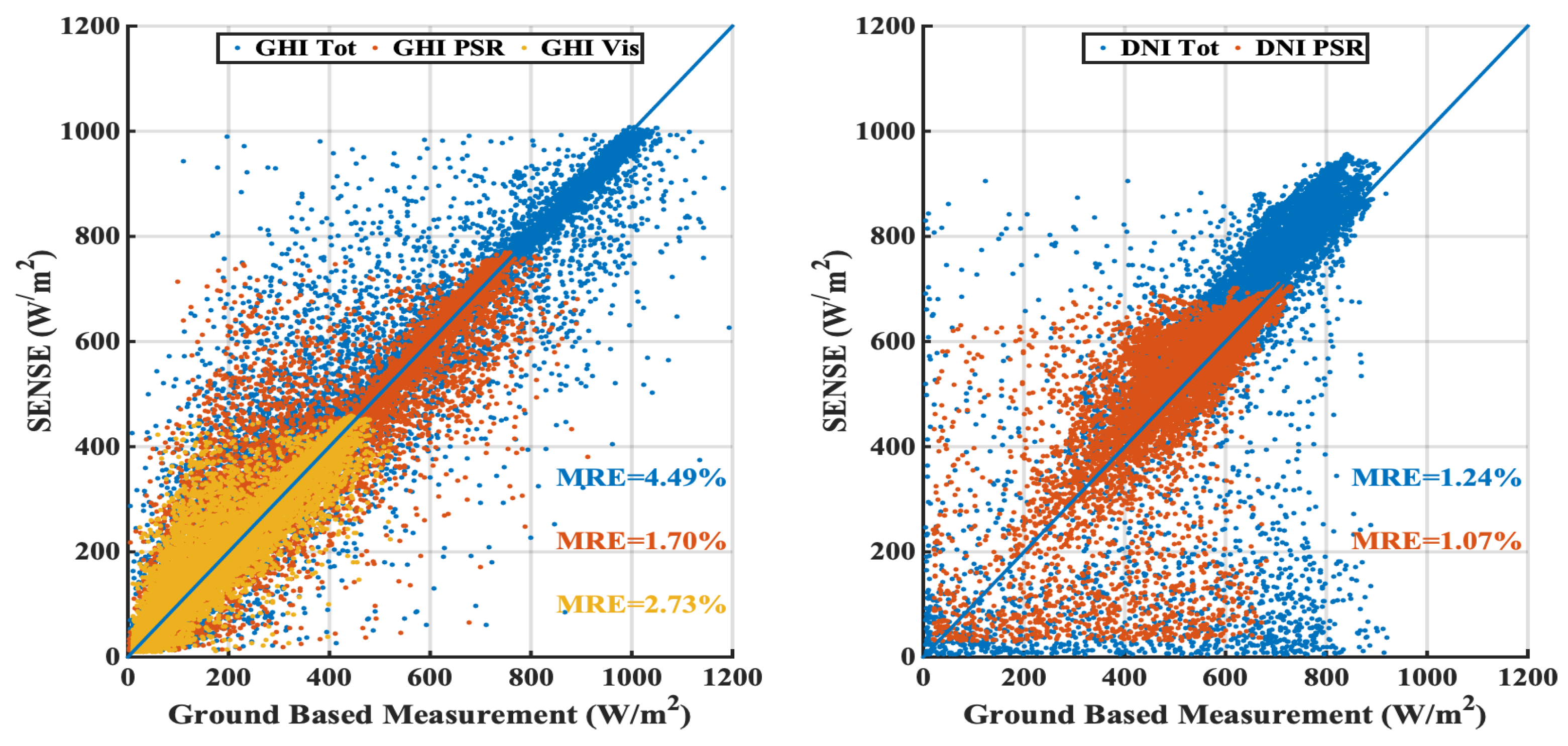 Environsciproc 26 00046 g004