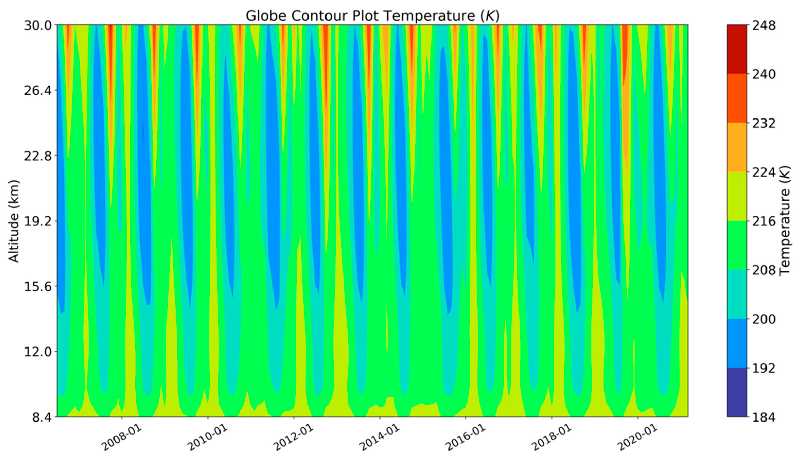 Environsciproc 26 00050 g002