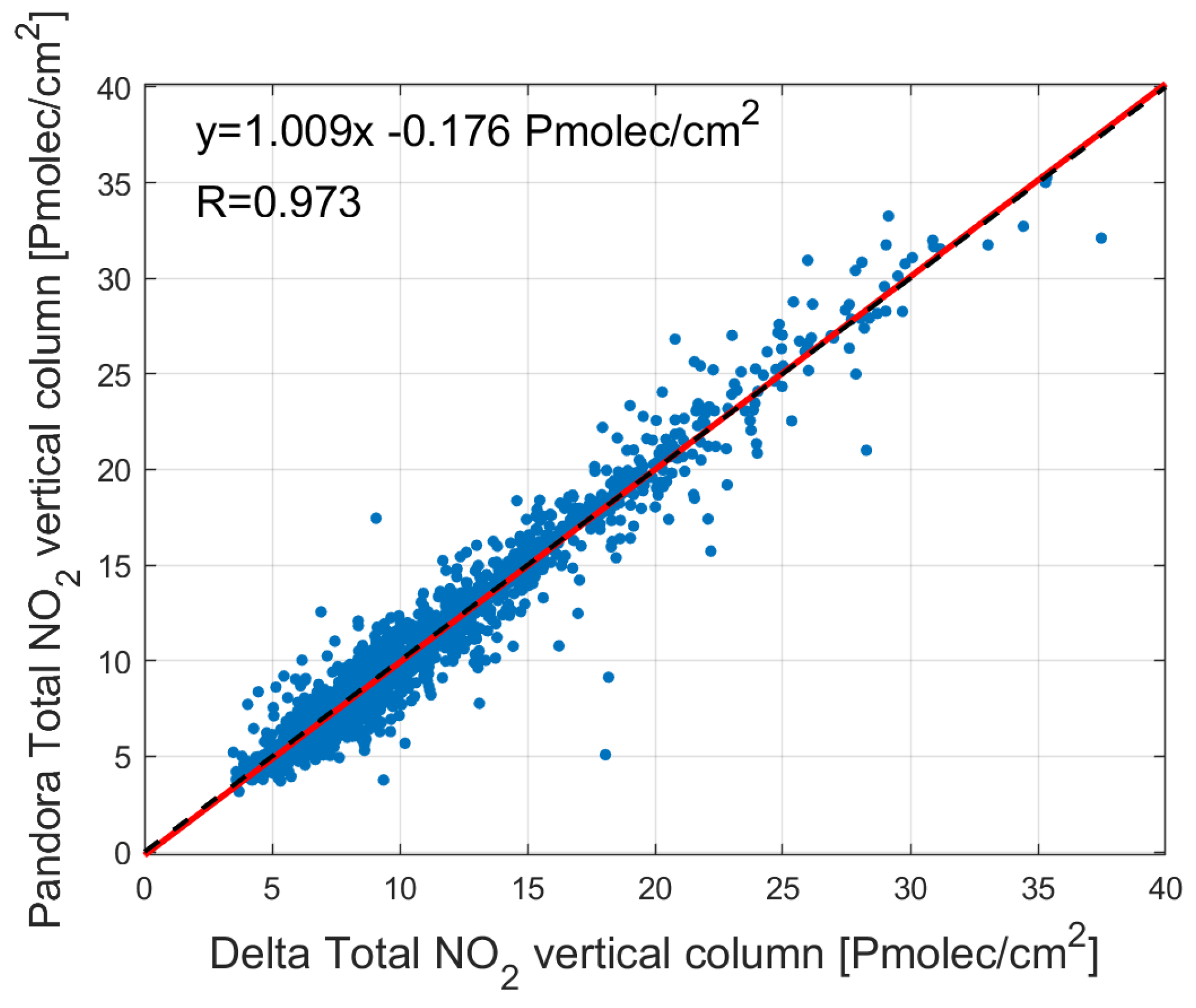 Environsciproc 26 00051 g003