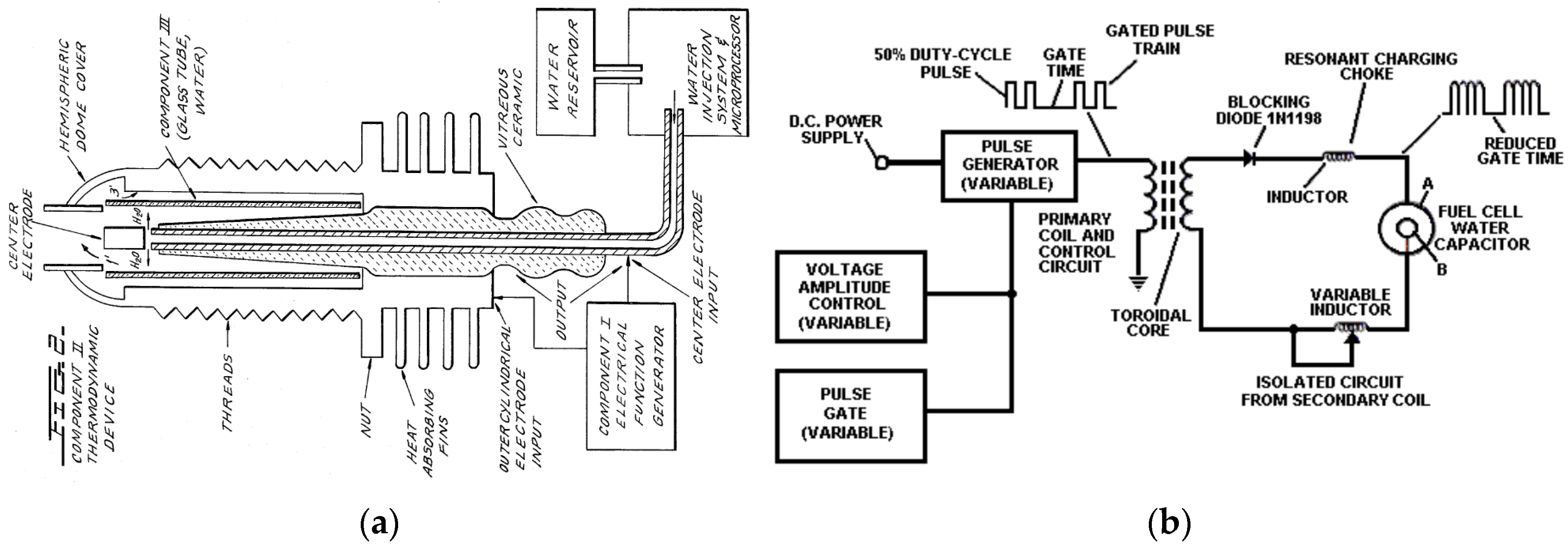 Environsciproc 26 00059 g001