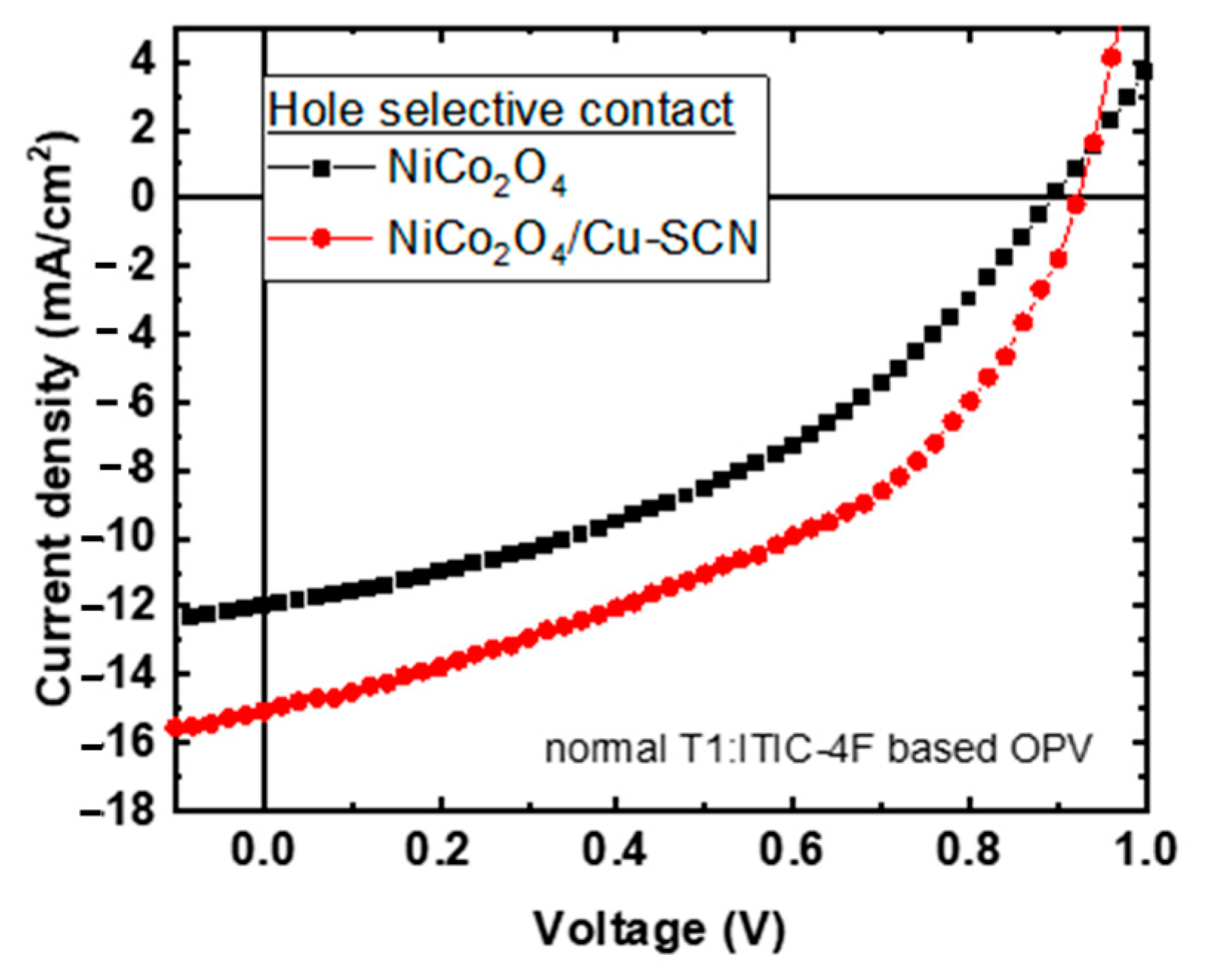 Environsciproc 26 00063 g003