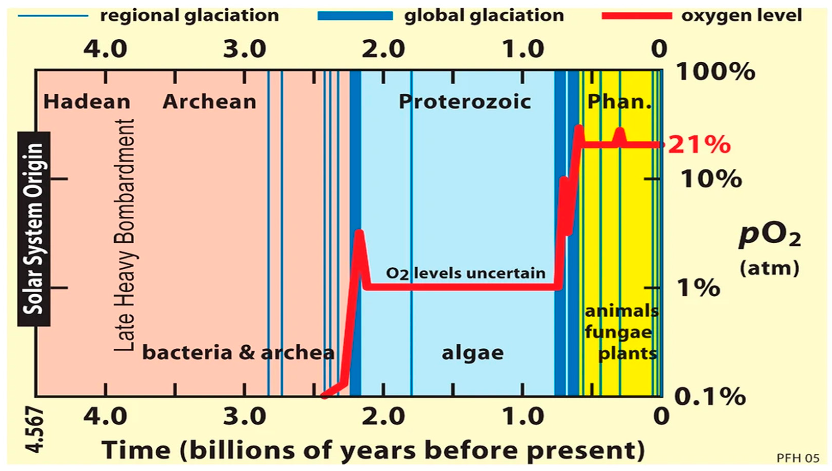 Environsciproc 26 00064 g002