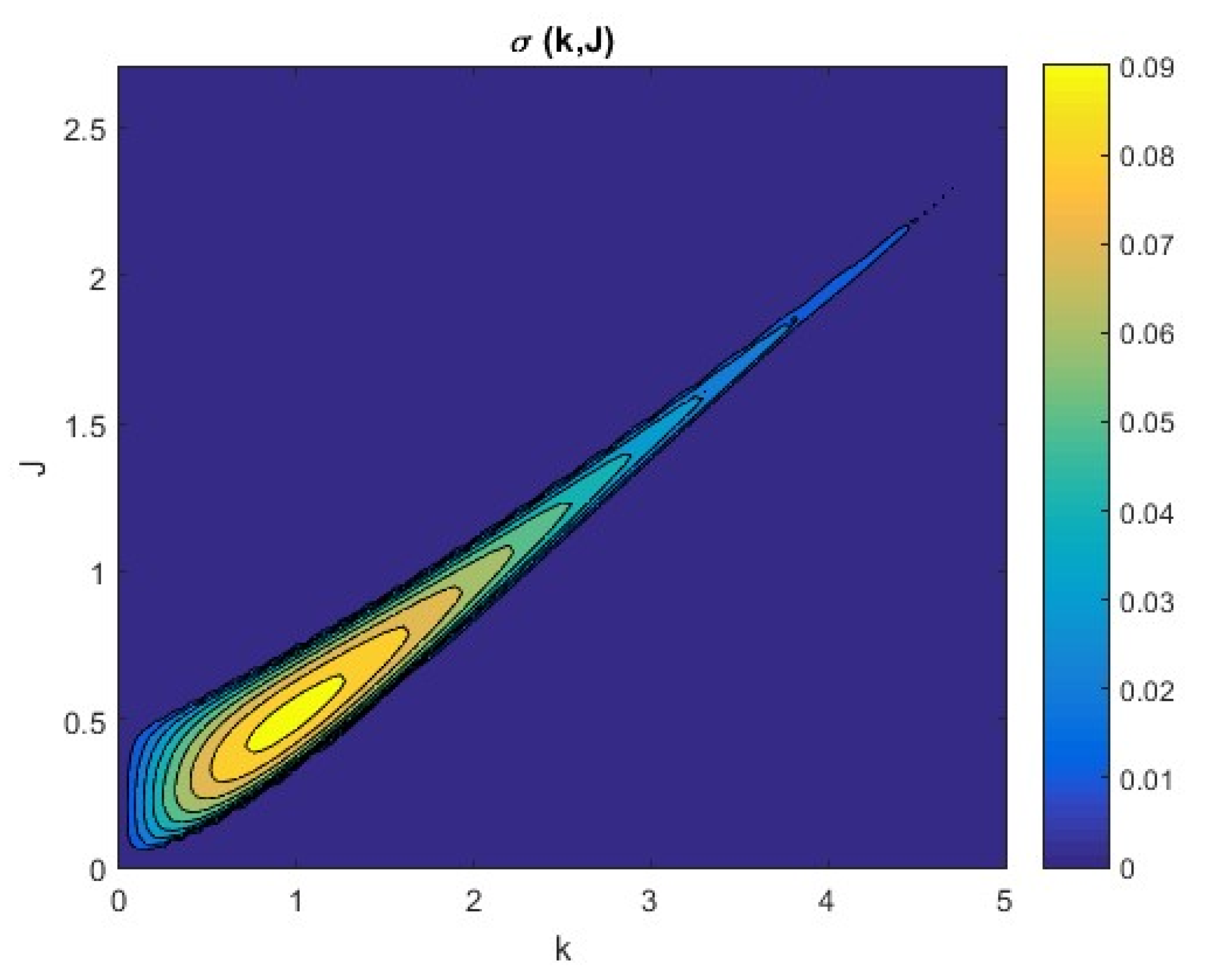 Environsciproc 26 00066 g002