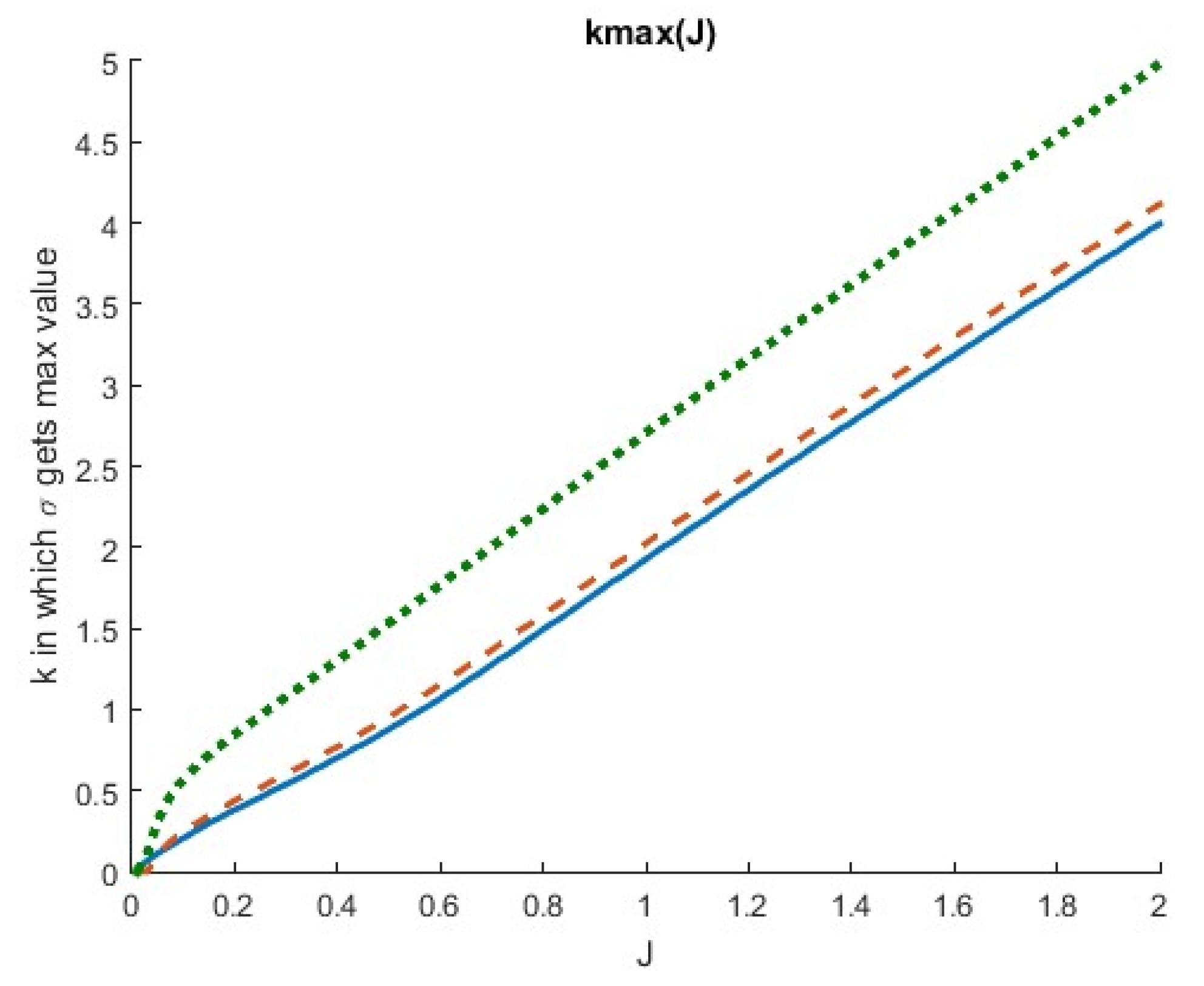 Environsciproc 26 00066 g004