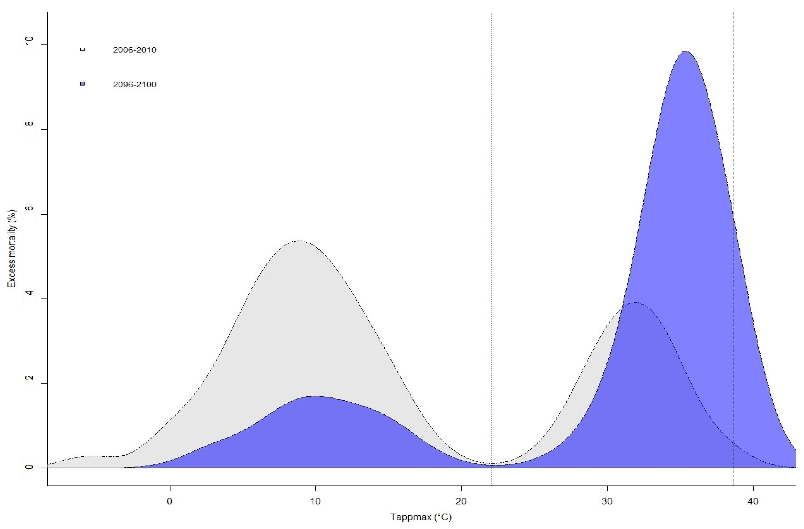 Environsciproc 26 00072 g002