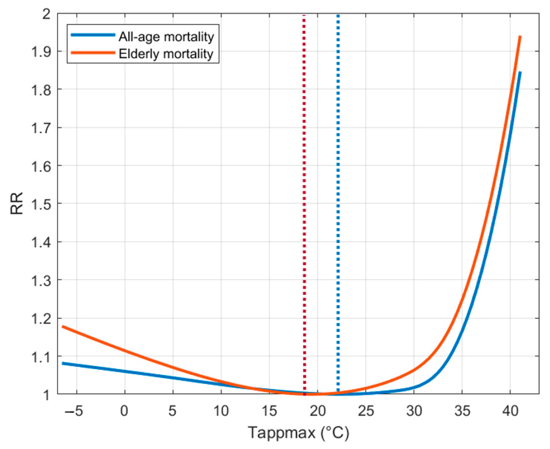 Environsciproc 26 00072 g003