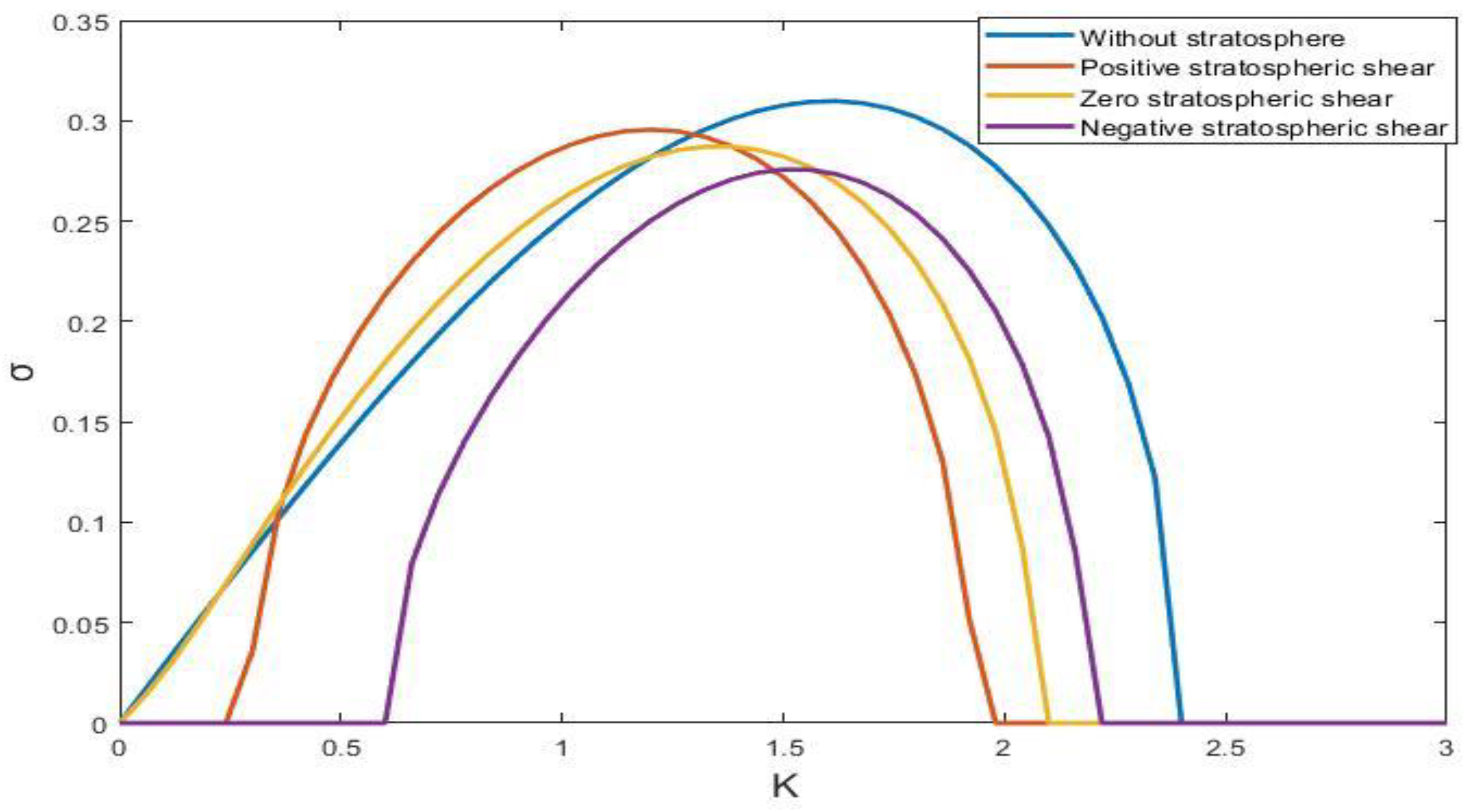 Environsciproc 26 00073 g002