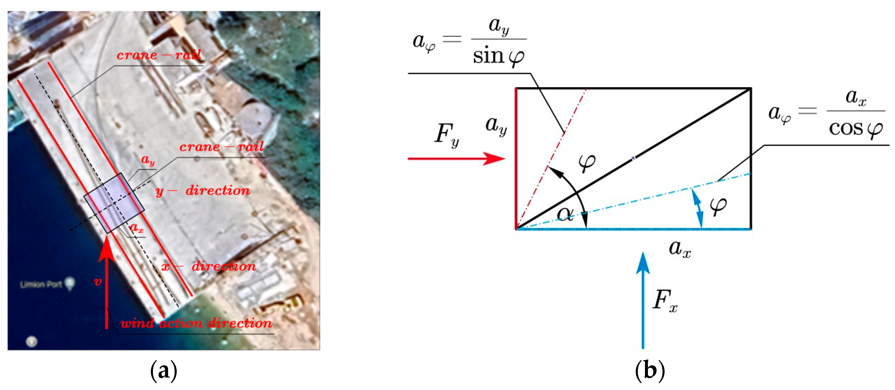Environsciproc 26 00078 g004