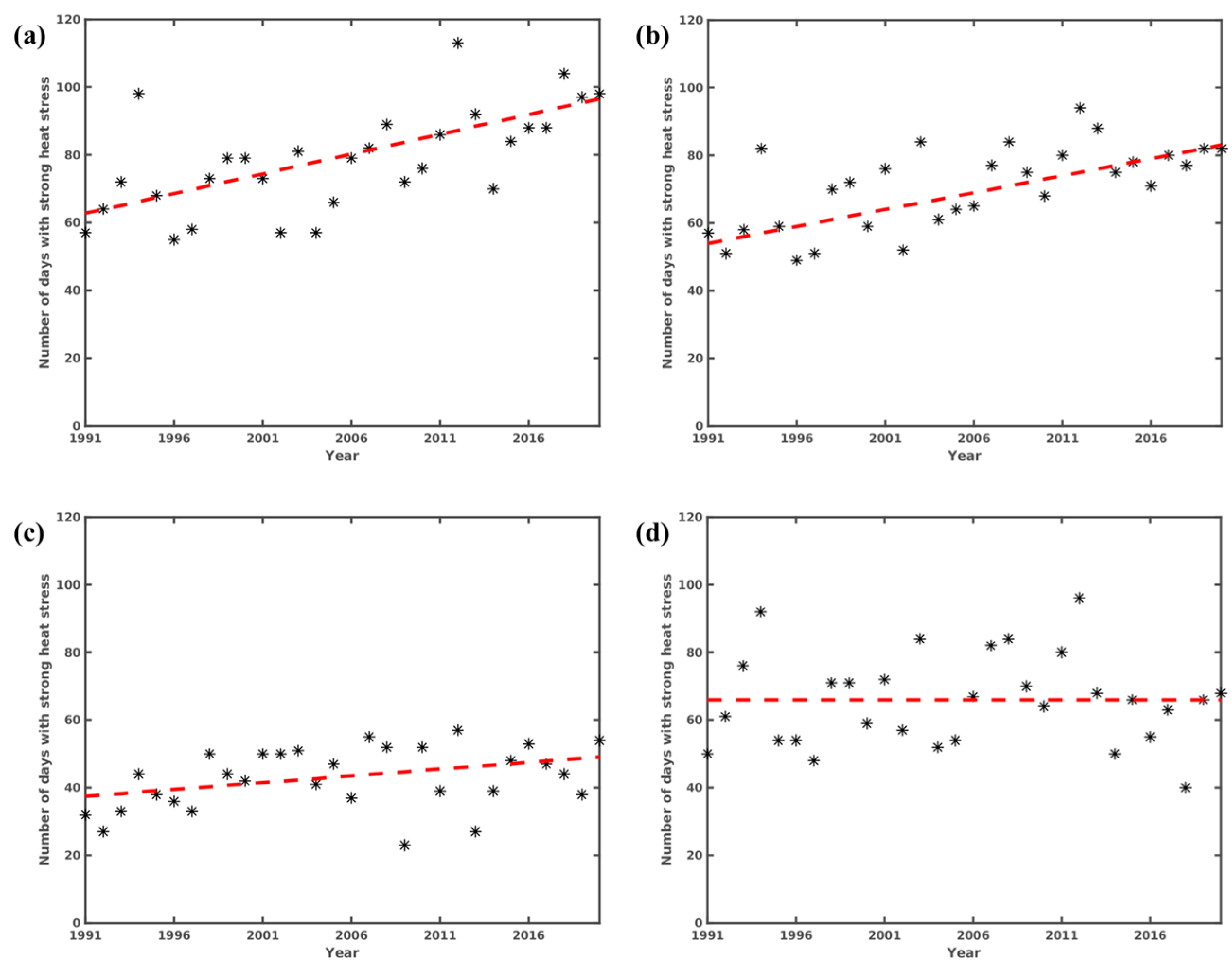 Environsciproc 26 00088 g002
