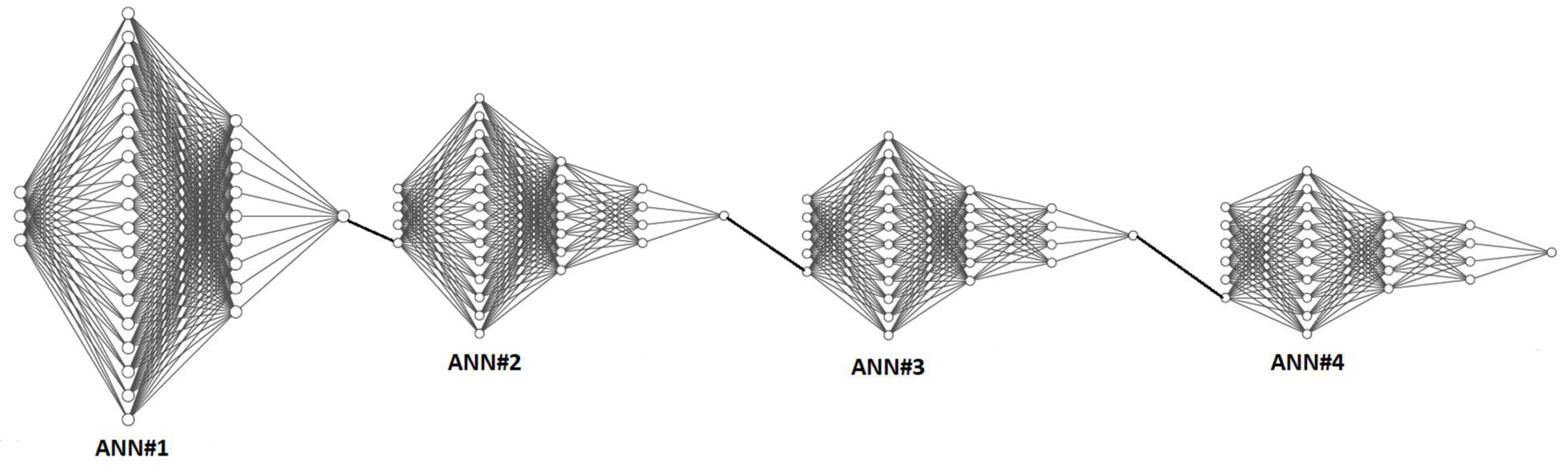 Environsciproc 26 00097 g001