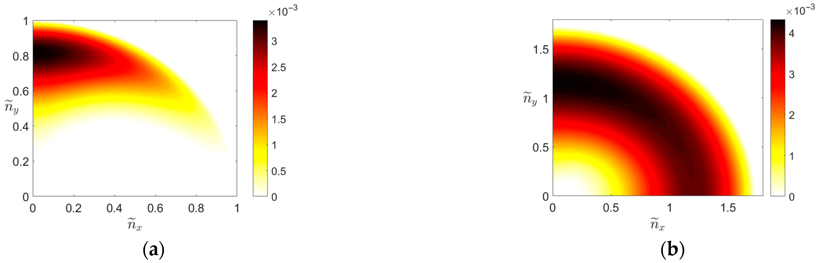 Environsciproc 26 00102 g001