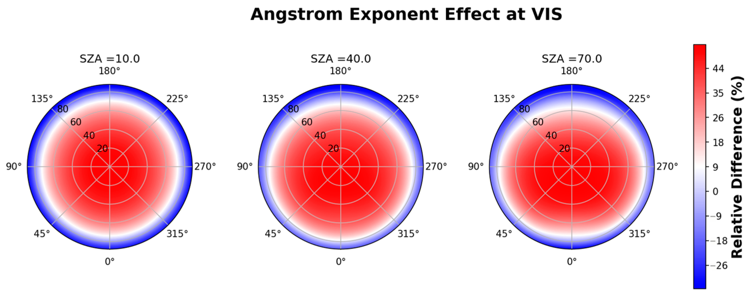Environsciproc 26 00106 g002 Environsciproc 26 00106 g002