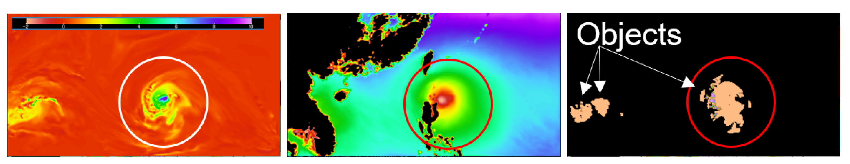 Environsciproc 26 00110 g001