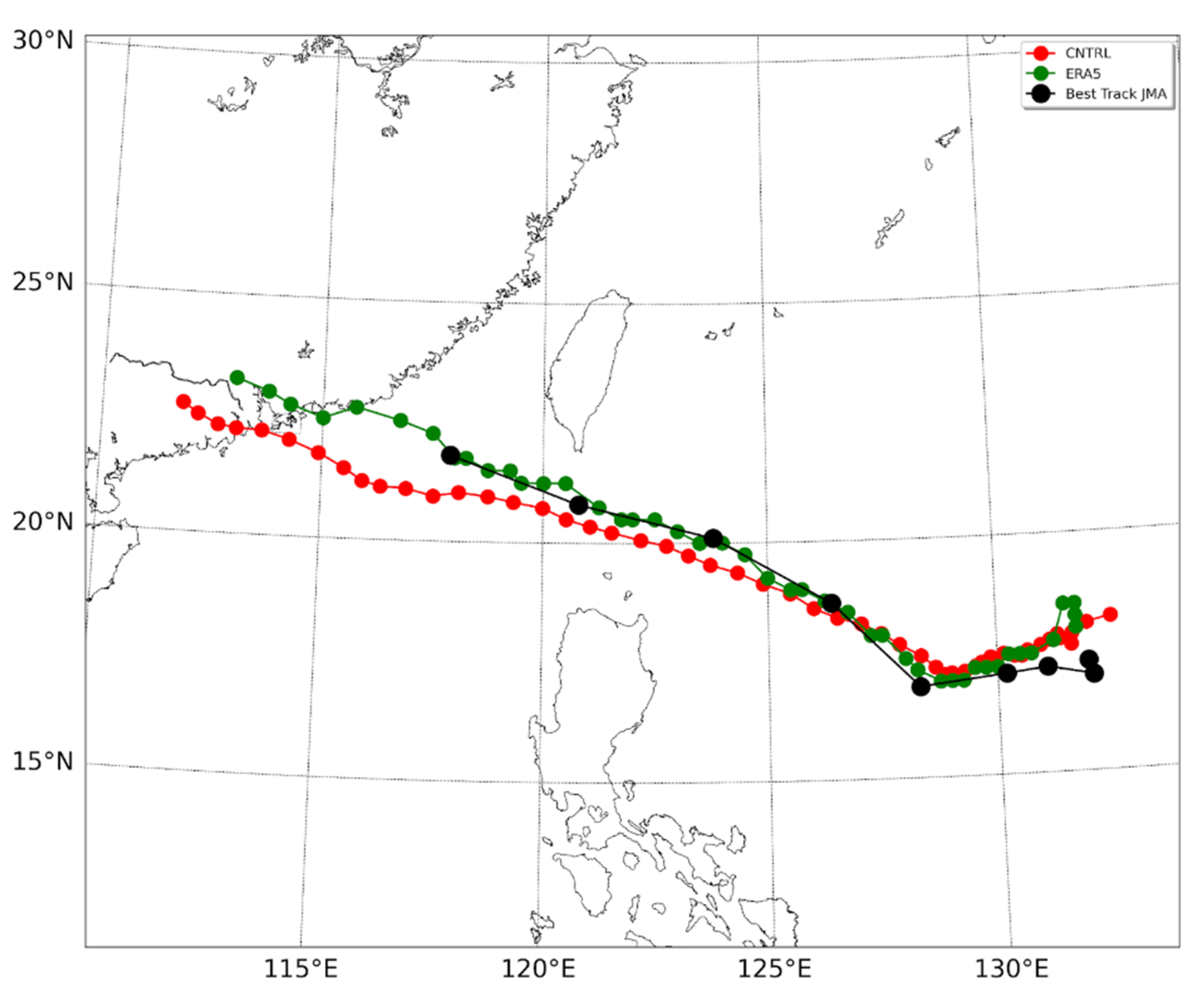 Environsciproc 26 00110 g003
