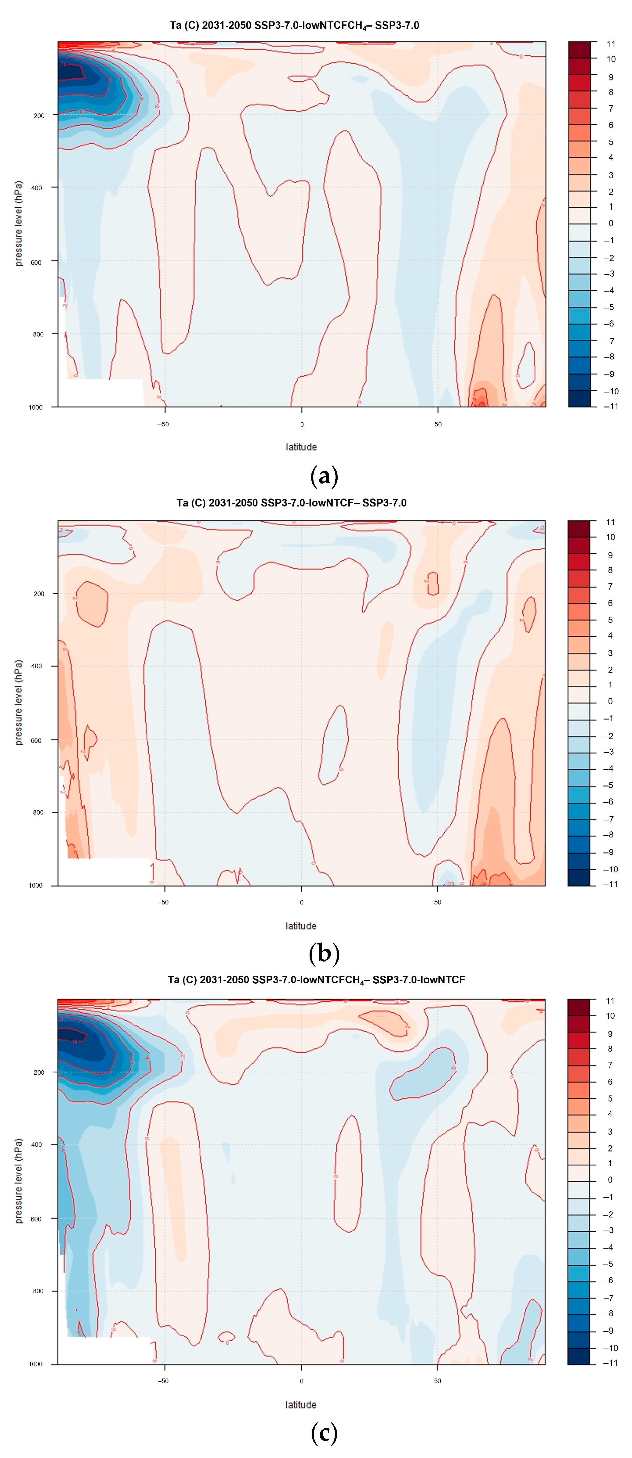 Environsciproc 26 00113 g002