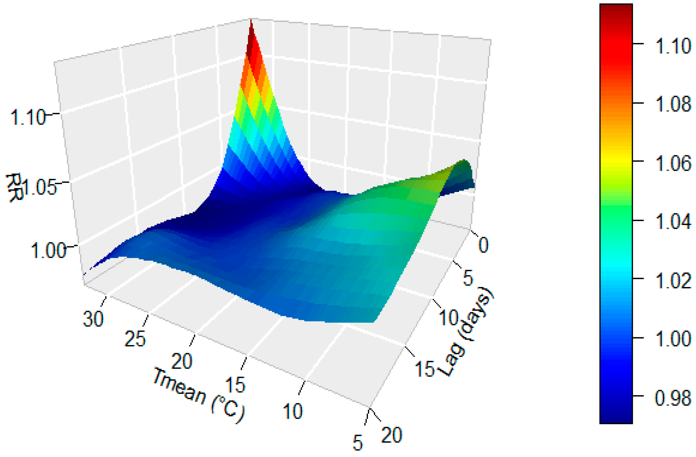 Environsciproc 26 00117 g001