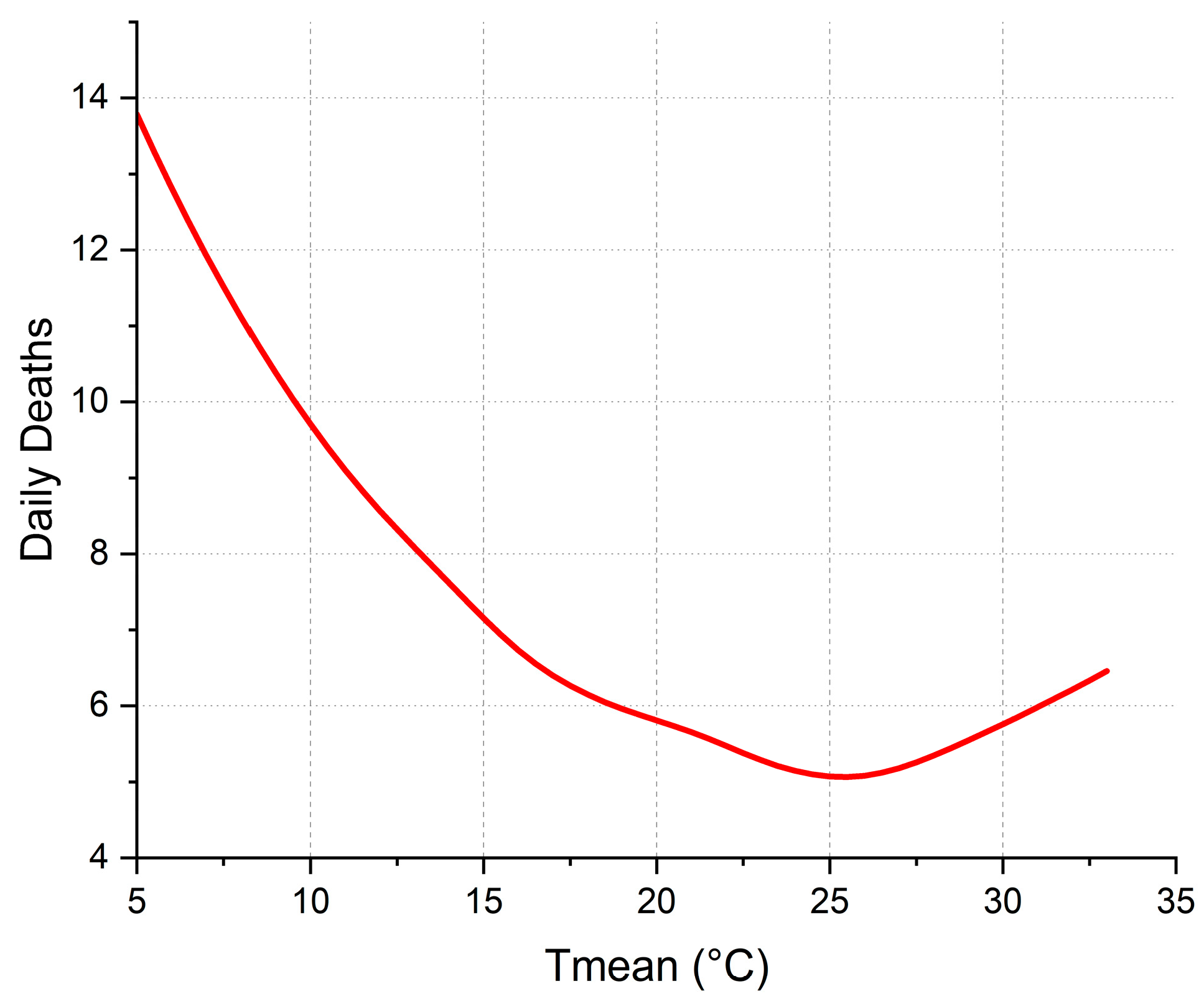 Environsciproc 26 00117 g002