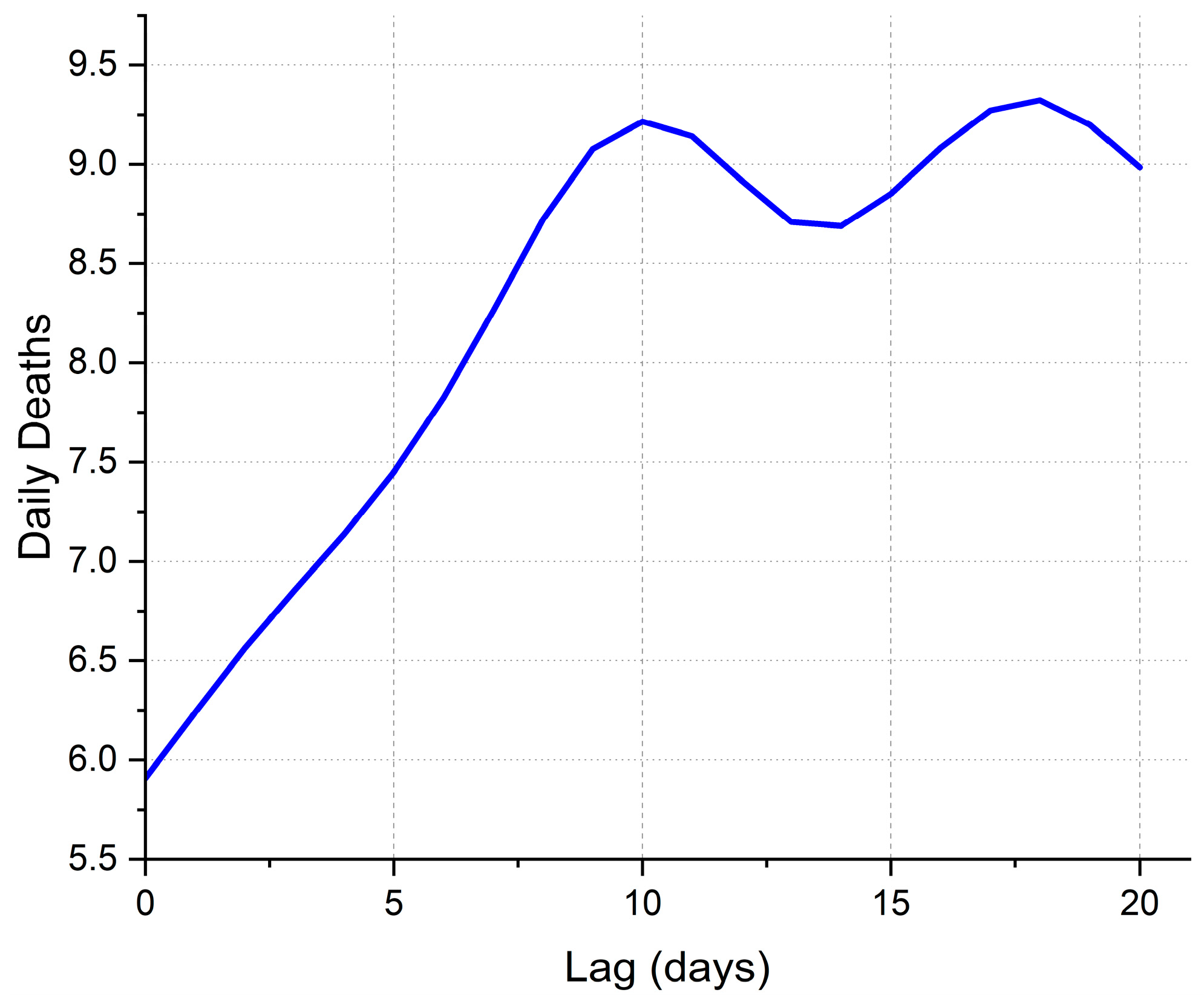 Environsciproc 26 00117 g003