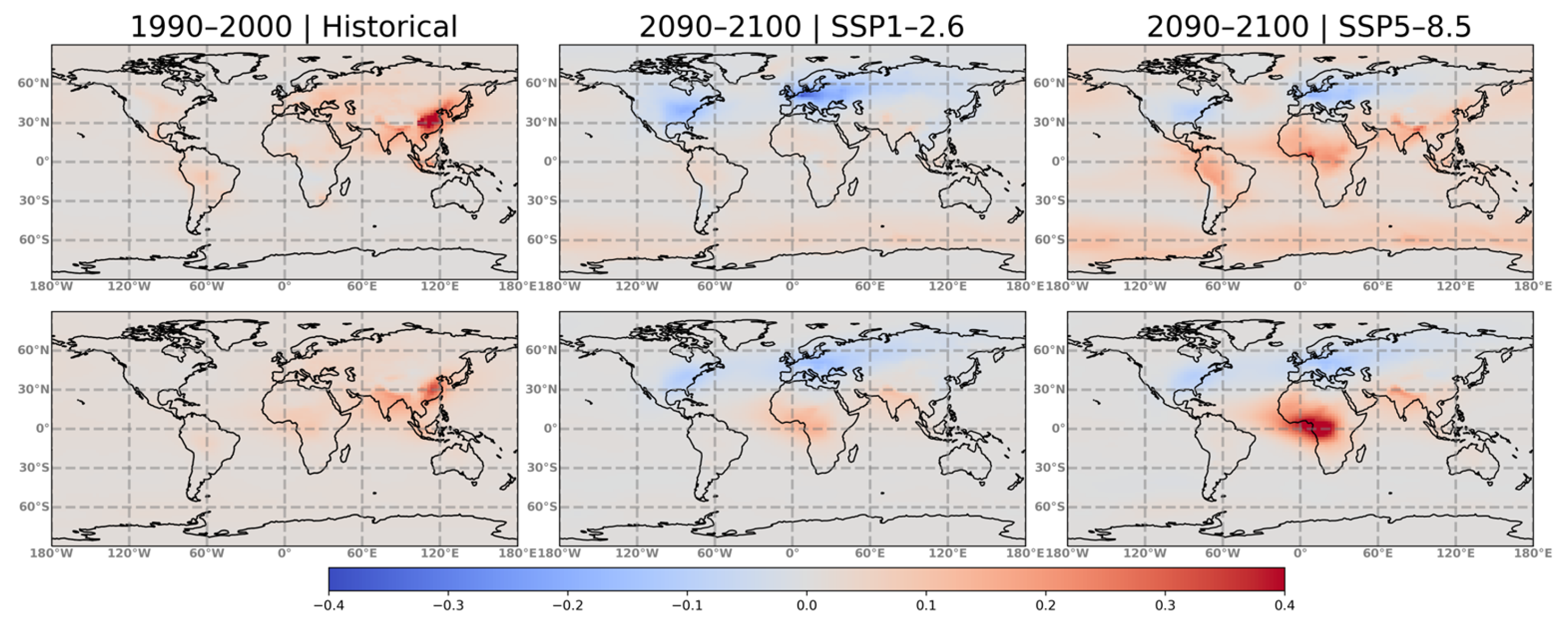 Environsciproc 26 00119 g002