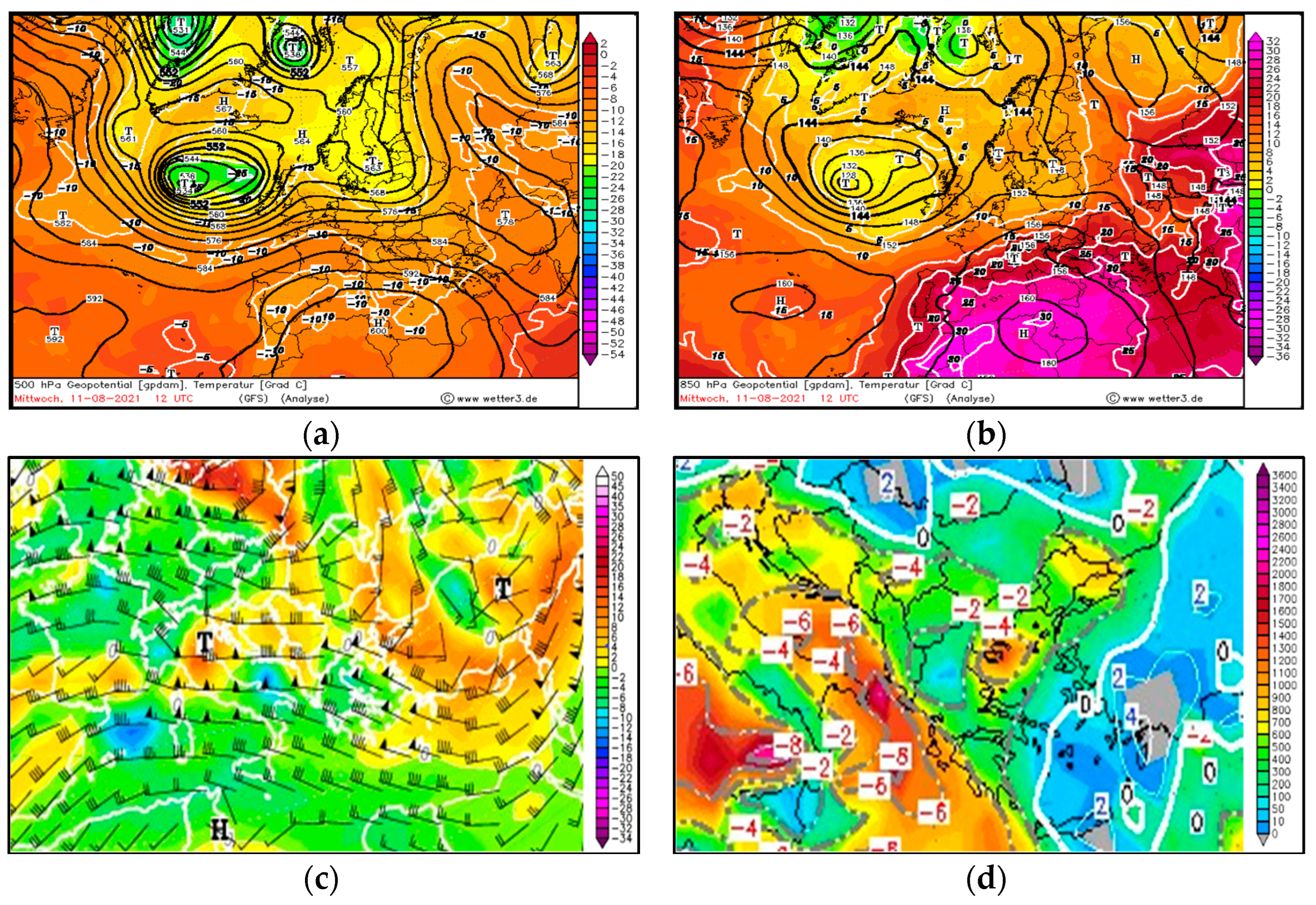 Environsciproc 26 00123 g001