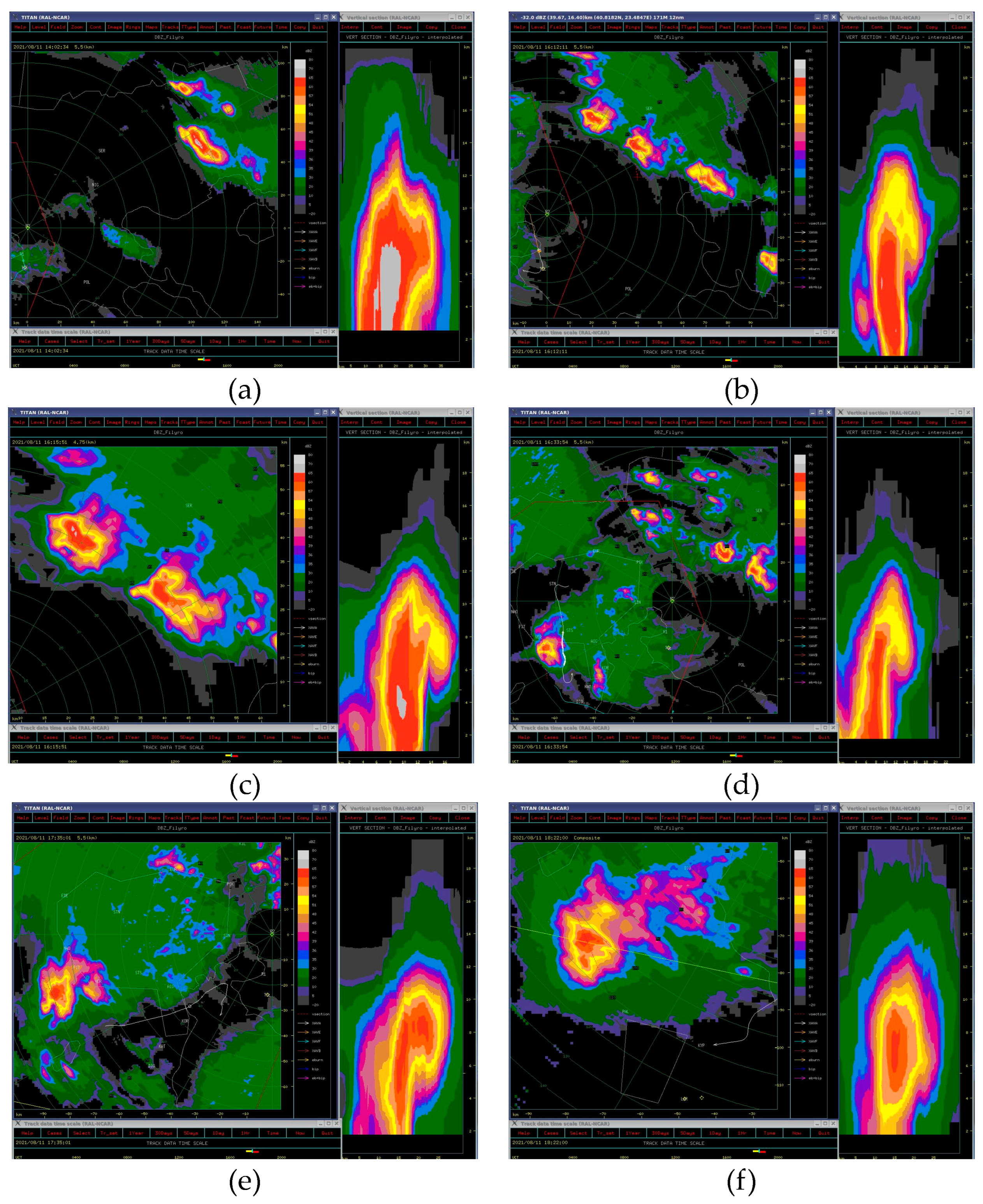 Environsciproc 26 00123 g002
