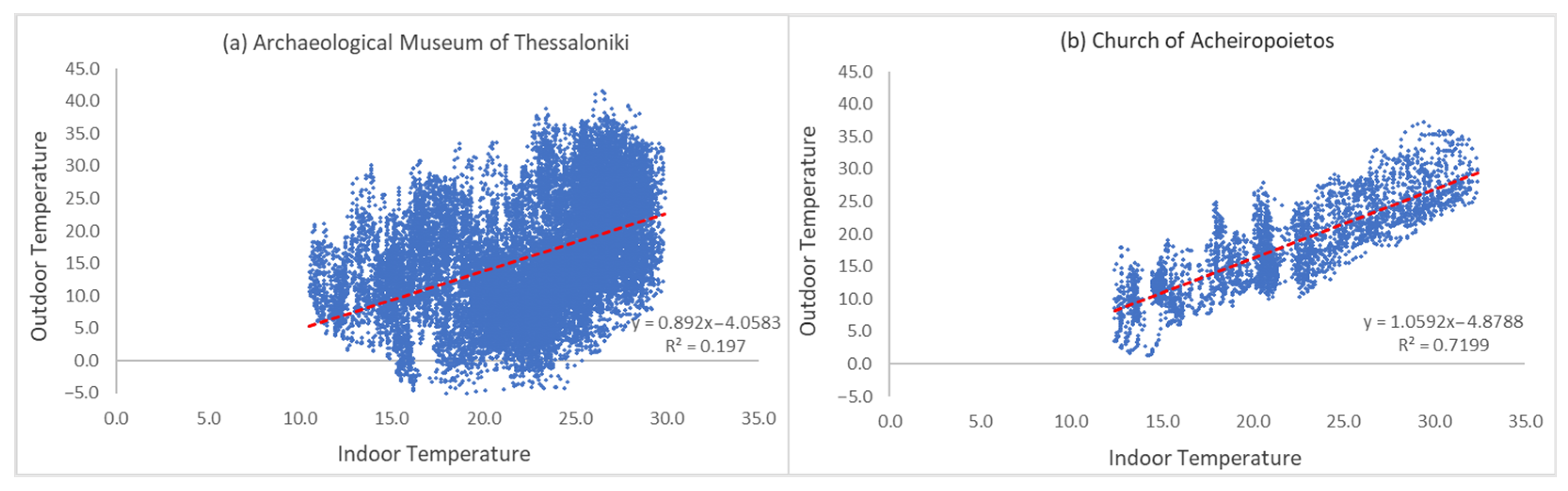 Environsciproc 26 00128 g002
