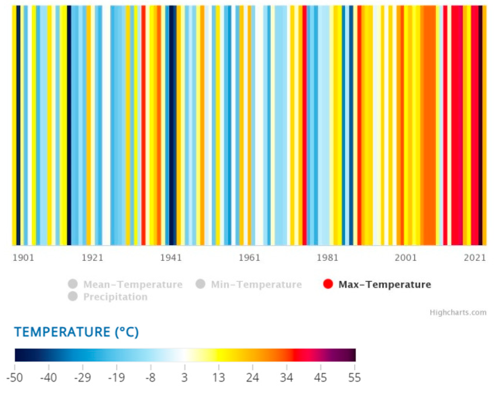 Environsciproc 26 00129 g003