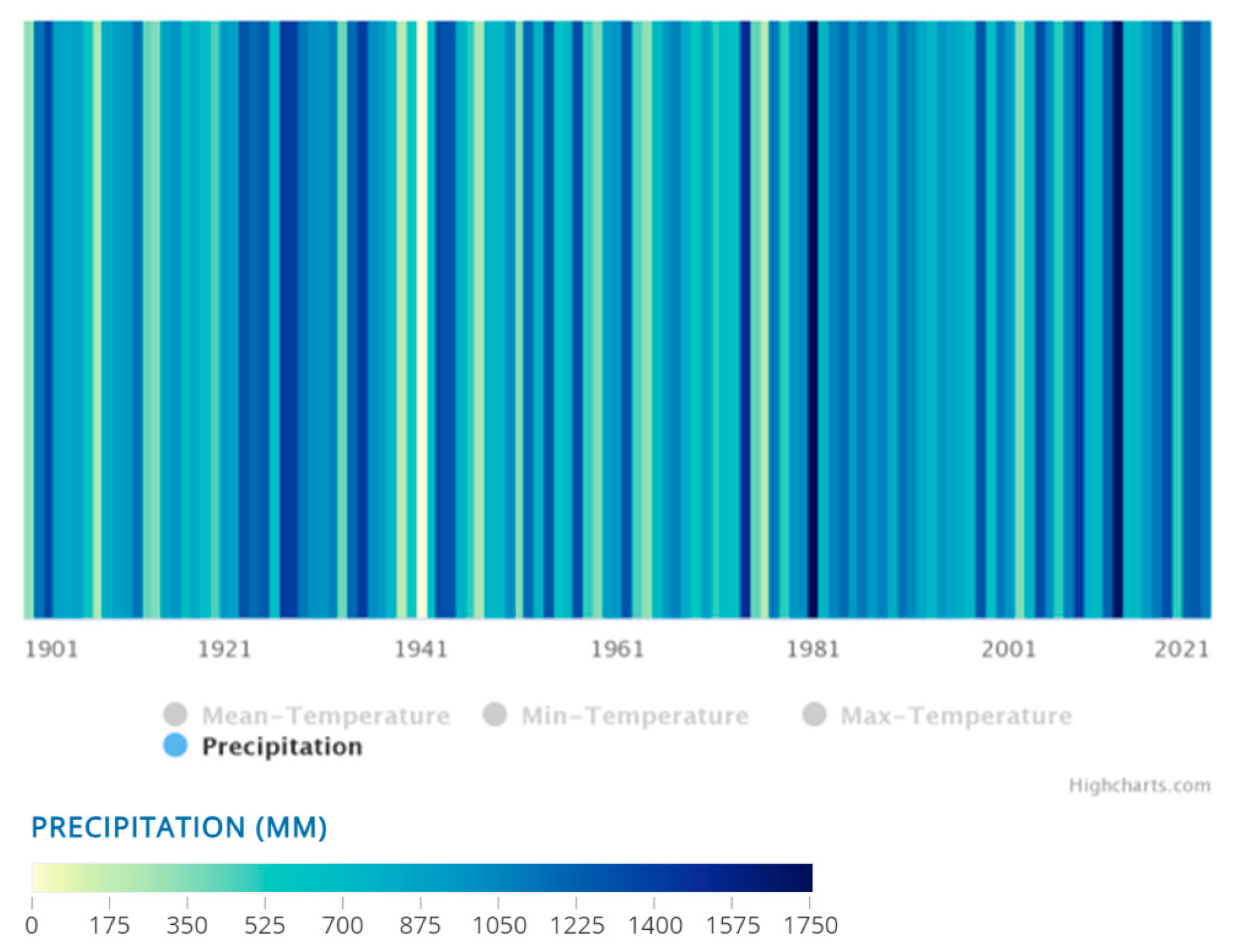 Environsciproc 26 00129 g004