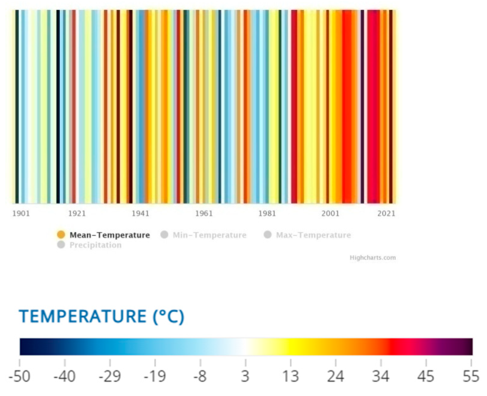 Environsciproc 26 00129 g006