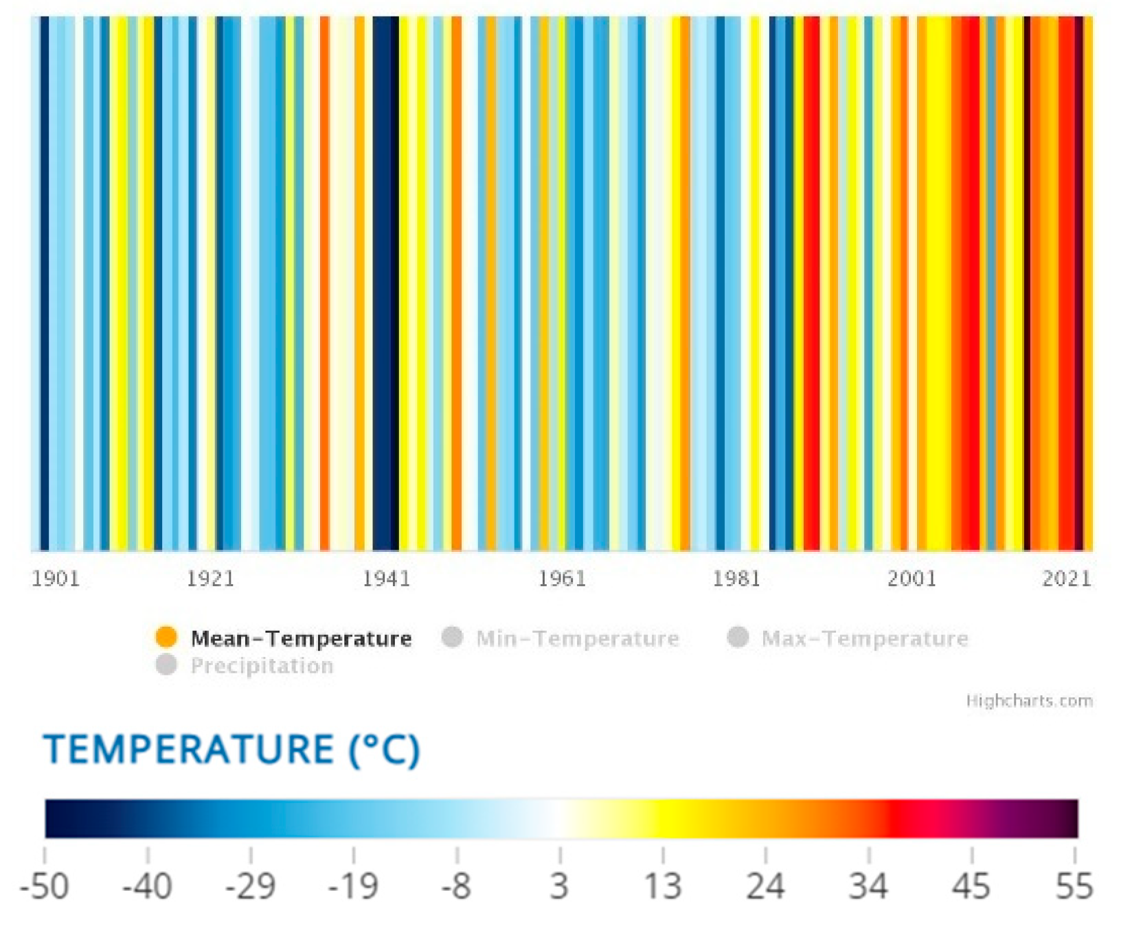 Environsciproc 26 00129 g009