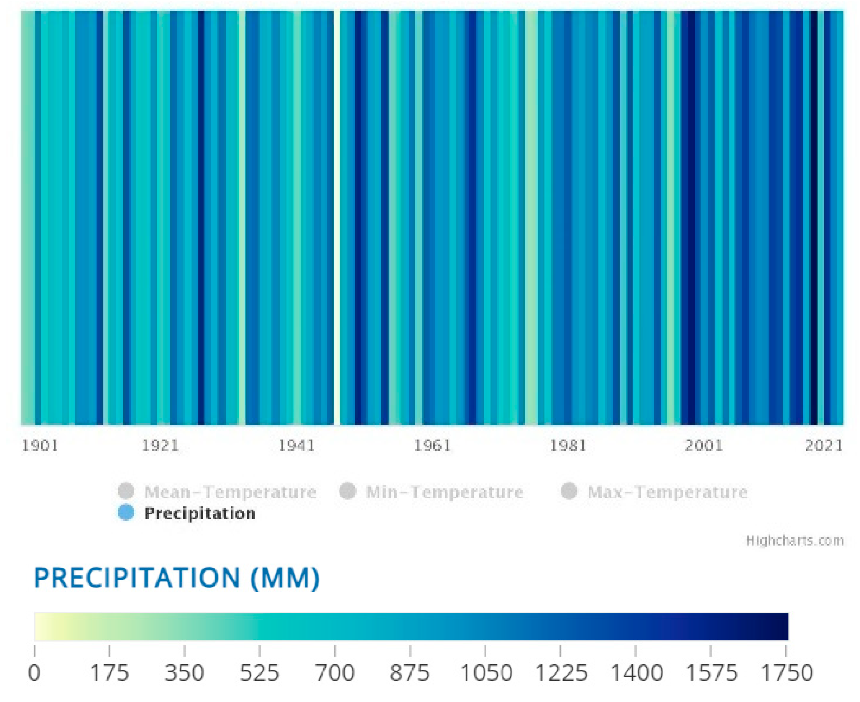 Environsciproc 26 00129 g010