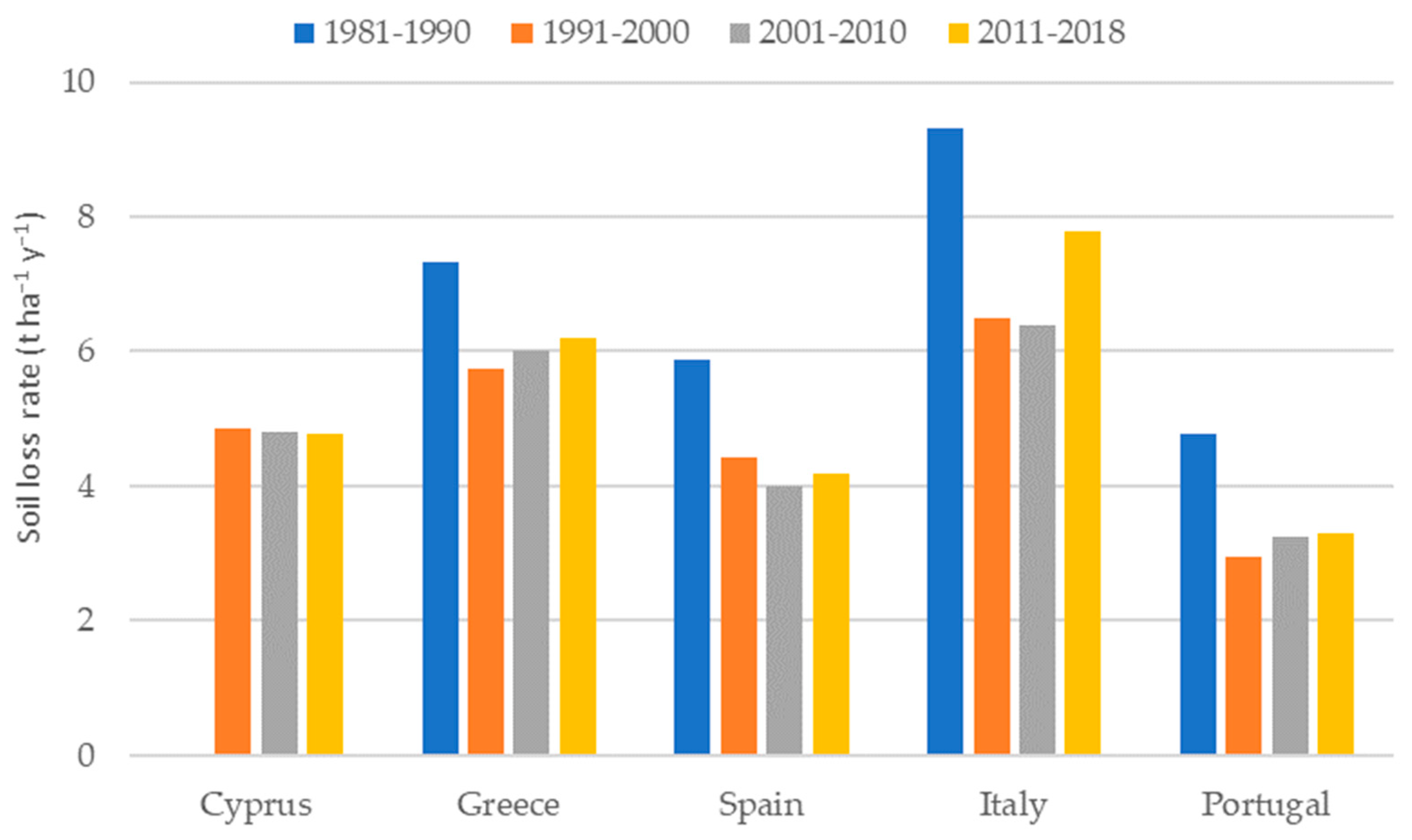 Environsciproc 26 00138 g002