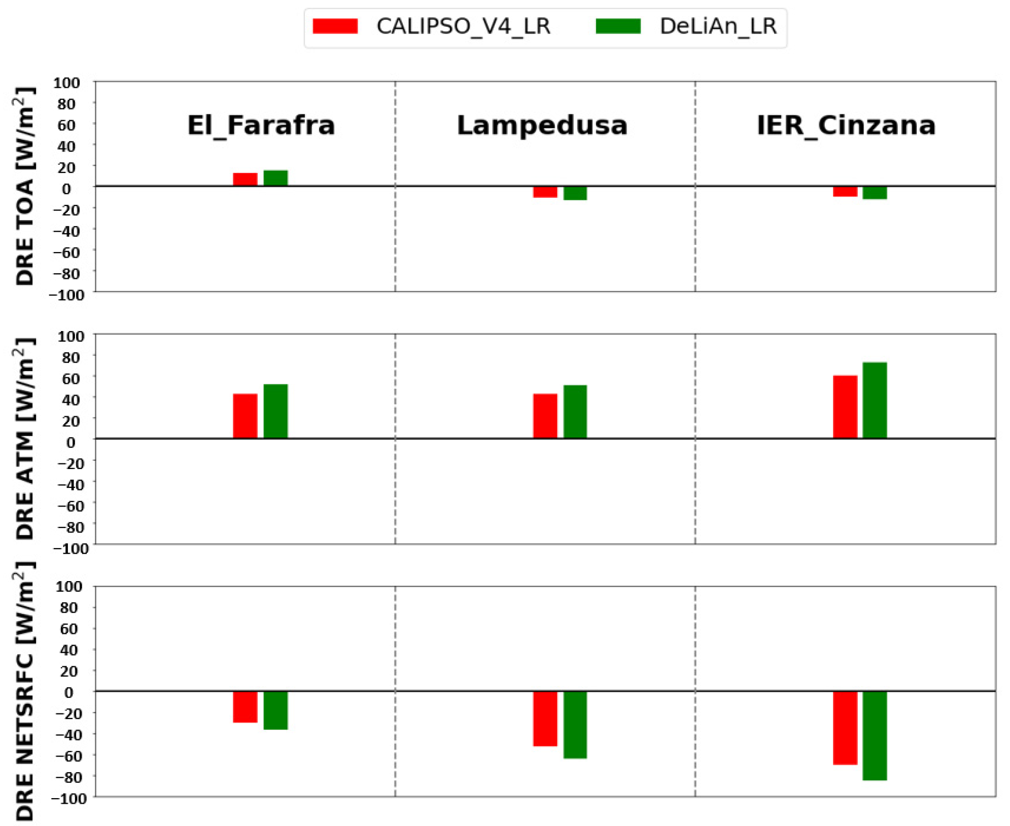 Environsciproc 26 00139 g004