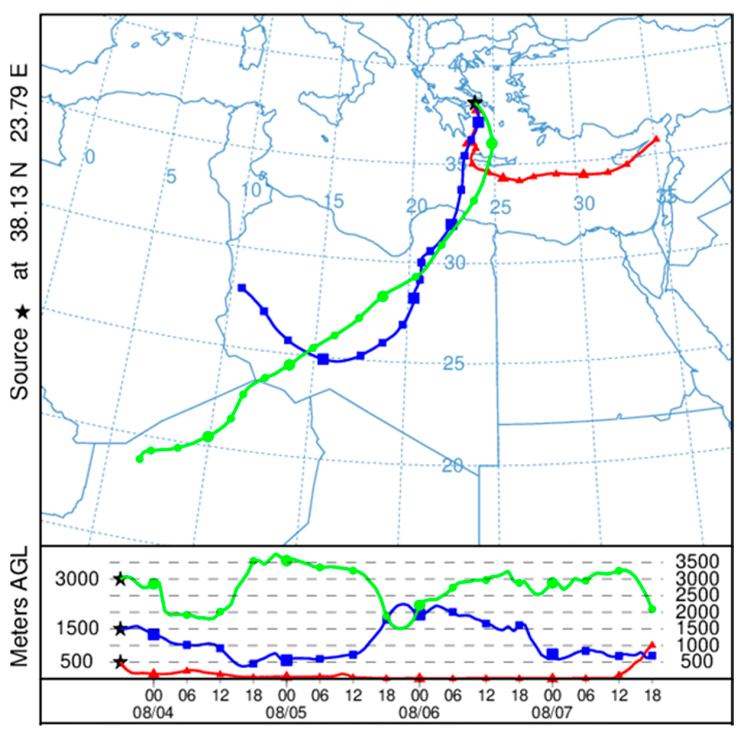 Environsciproc 26 00145 g001