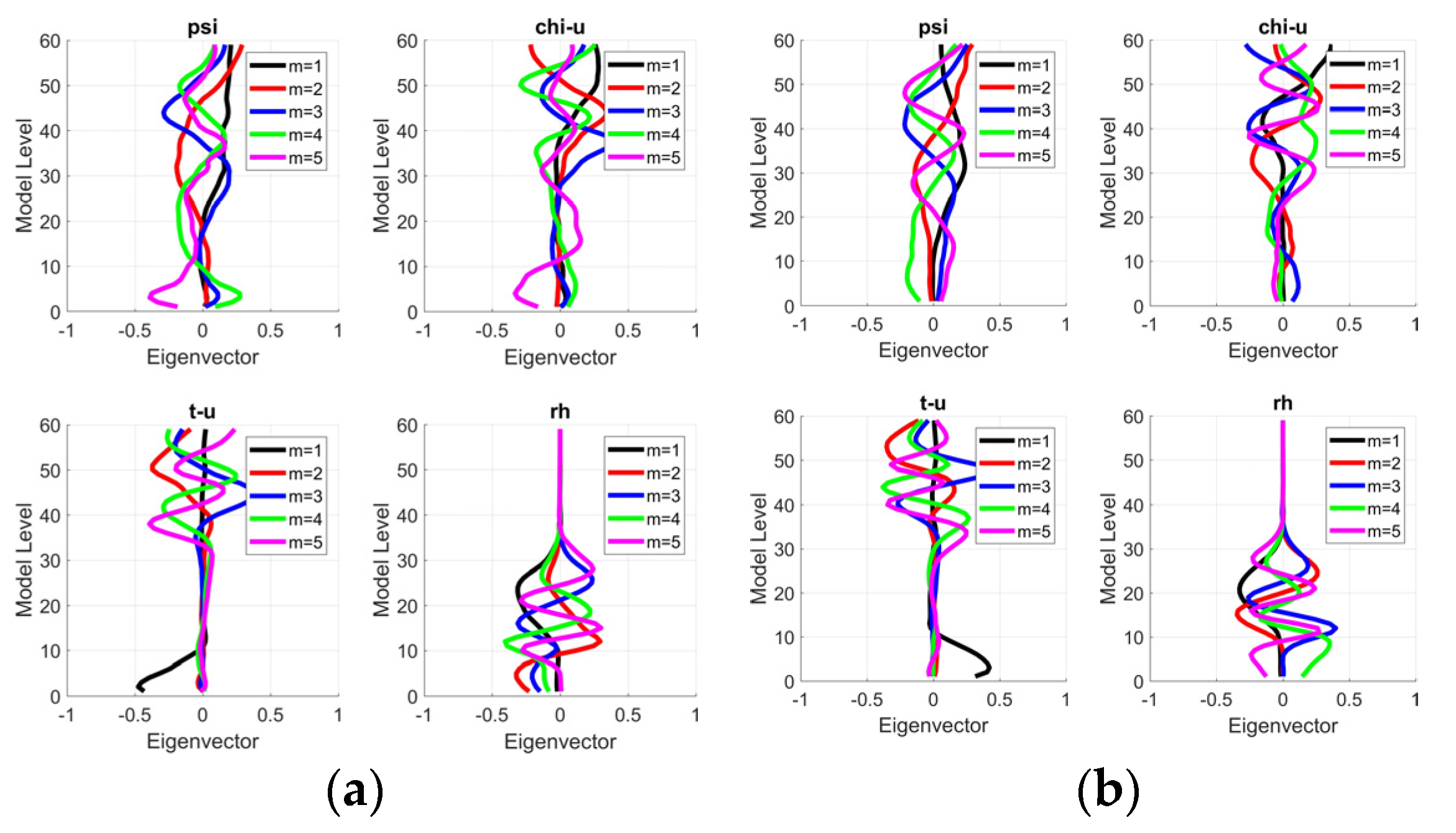 Environsciproc 26 00158 g002 Environsciproc 26 00158 g002