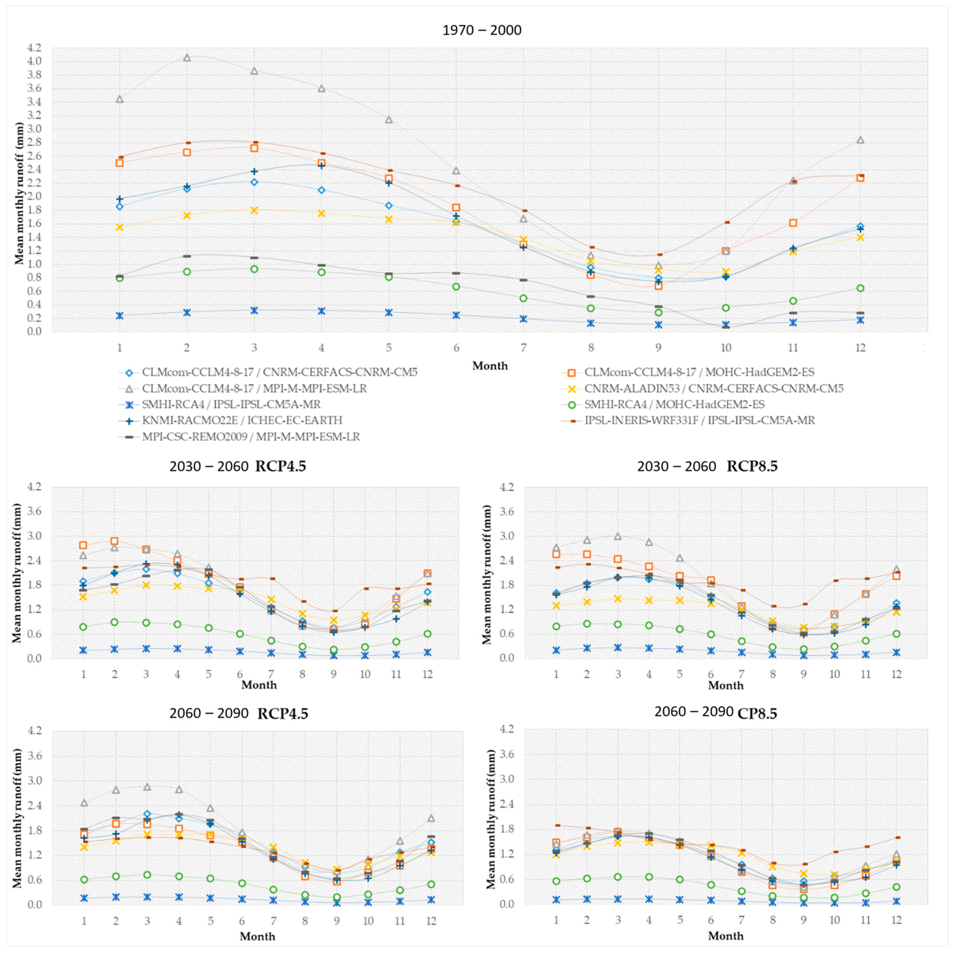 Environsciproc 26 00159 g004