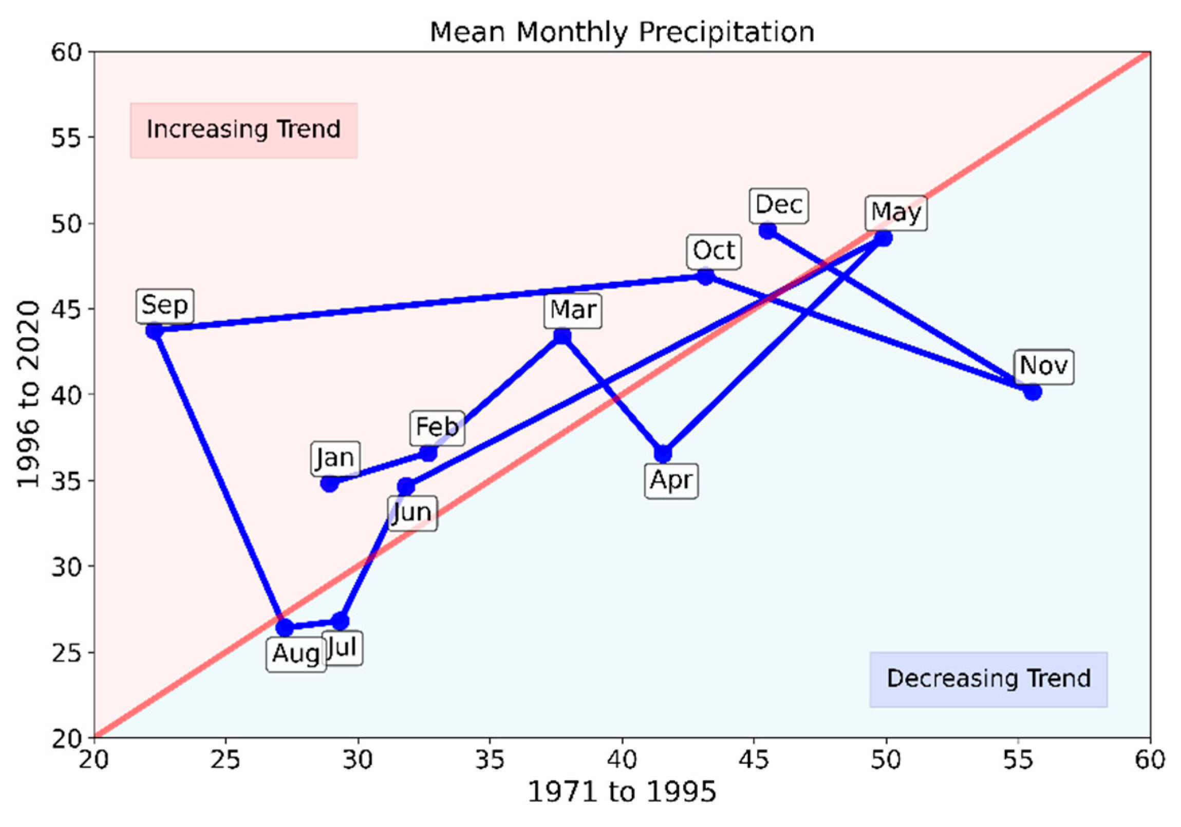 Environsciproc 26 00161 g001