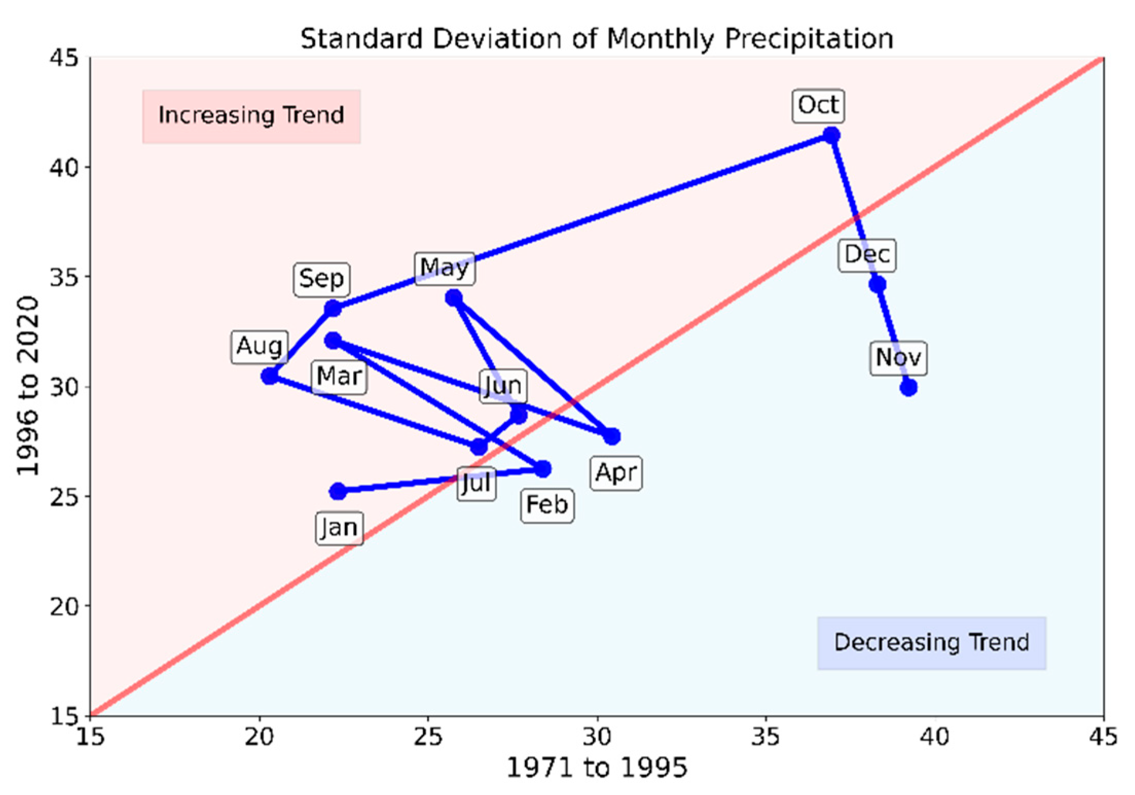 Environsciproc 26 00161 g002