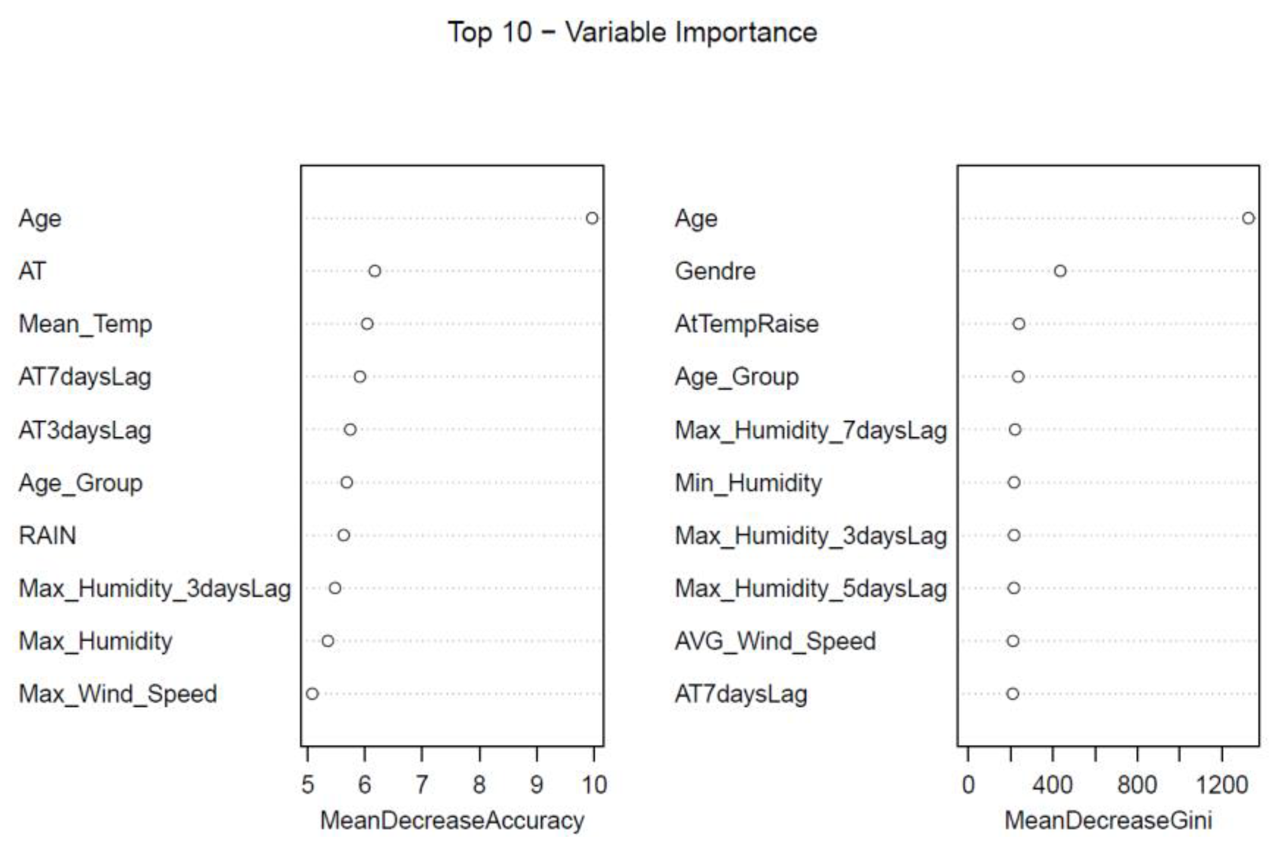 Environsciproc 26 00163 g004 Environsciproc 26 00163 g004