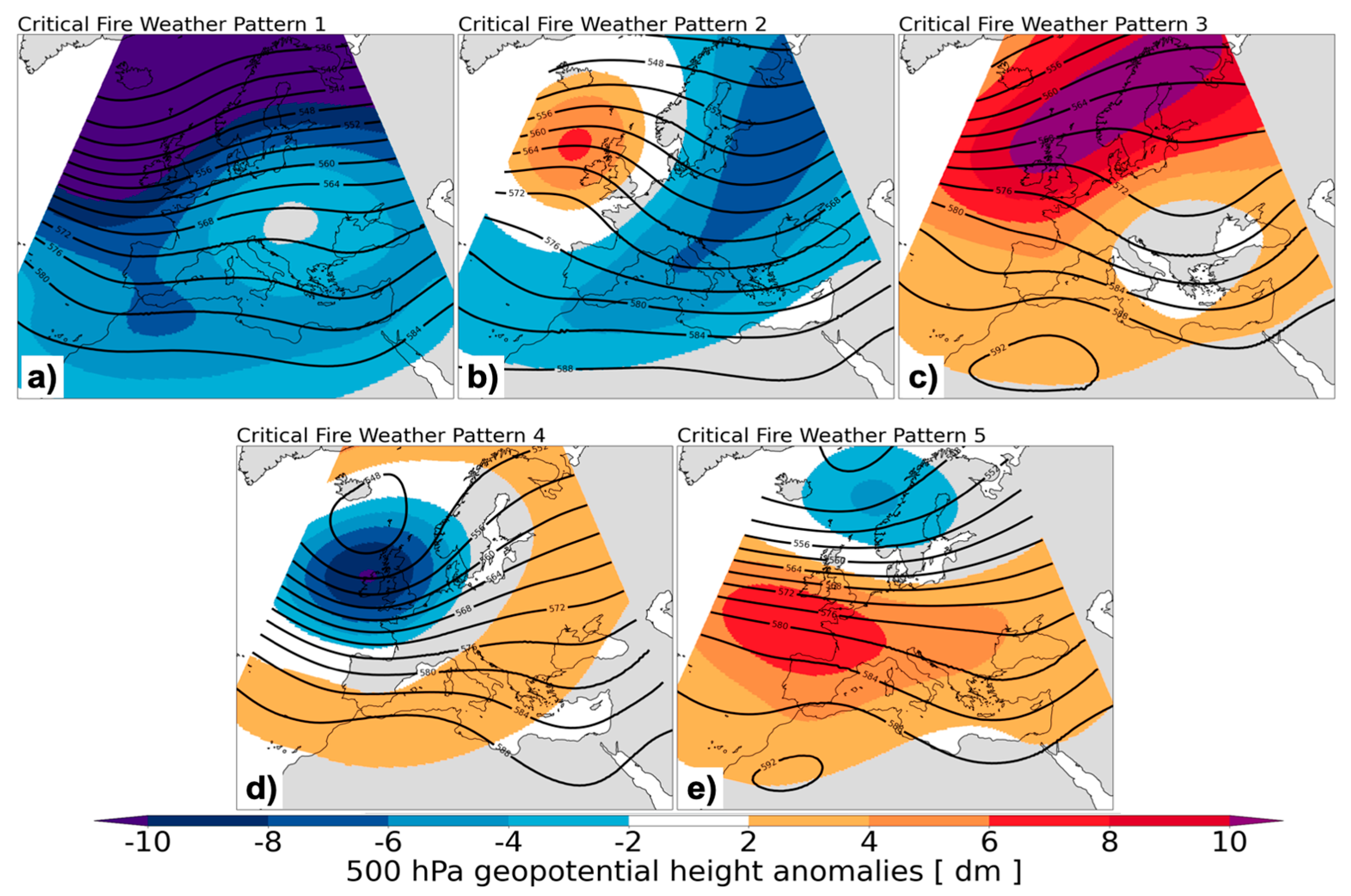 Environsciproc 26 00164 g001