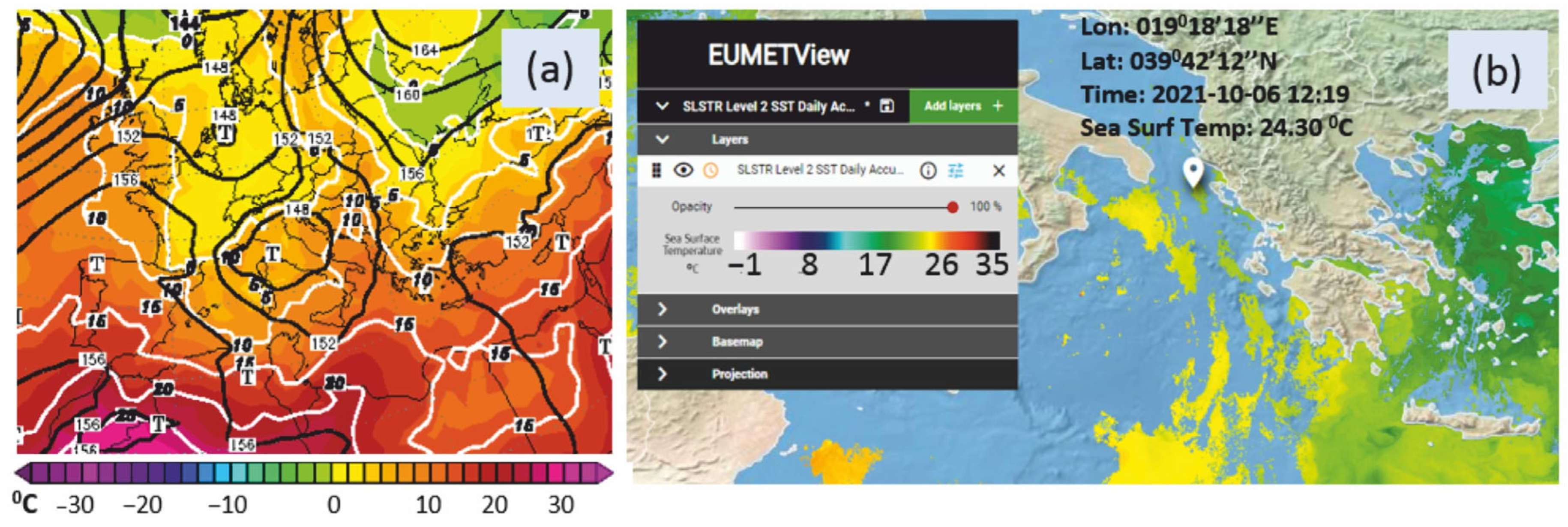 Environsciproc 26 00166 g003