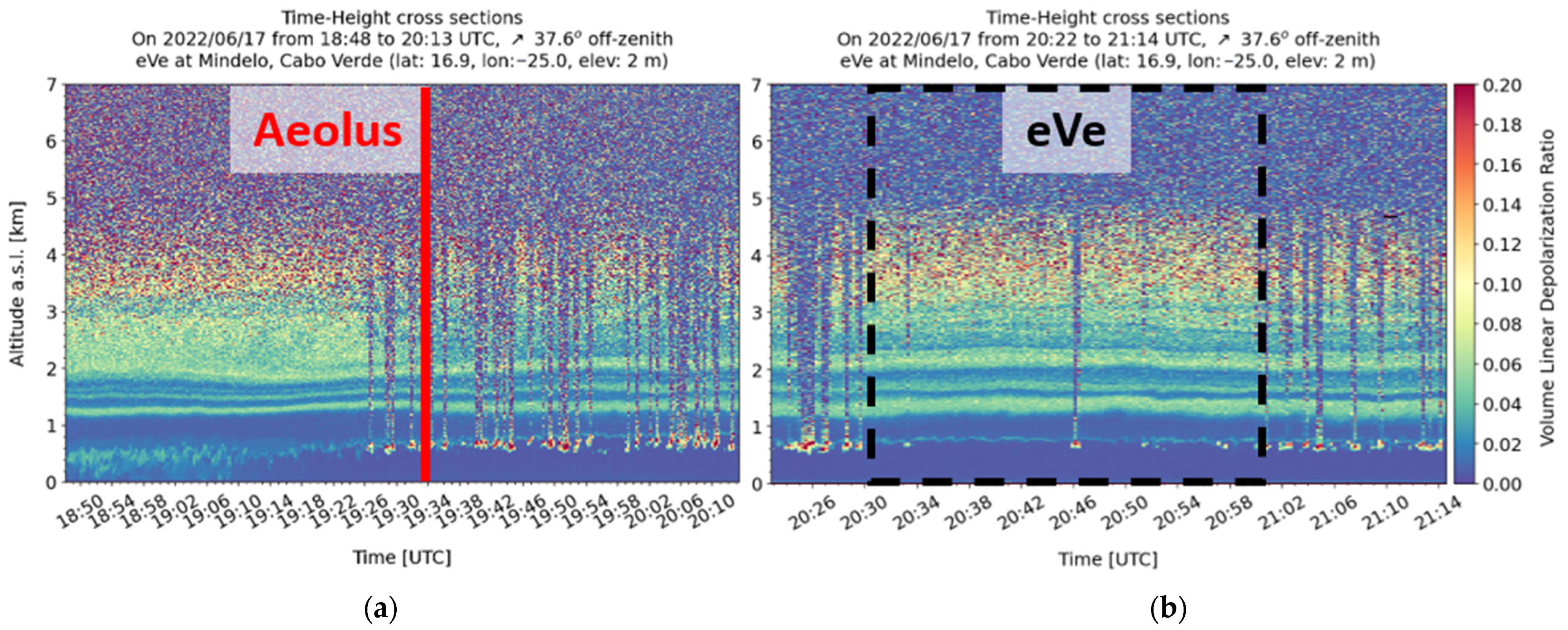 Environsciproc 26 00168 g001