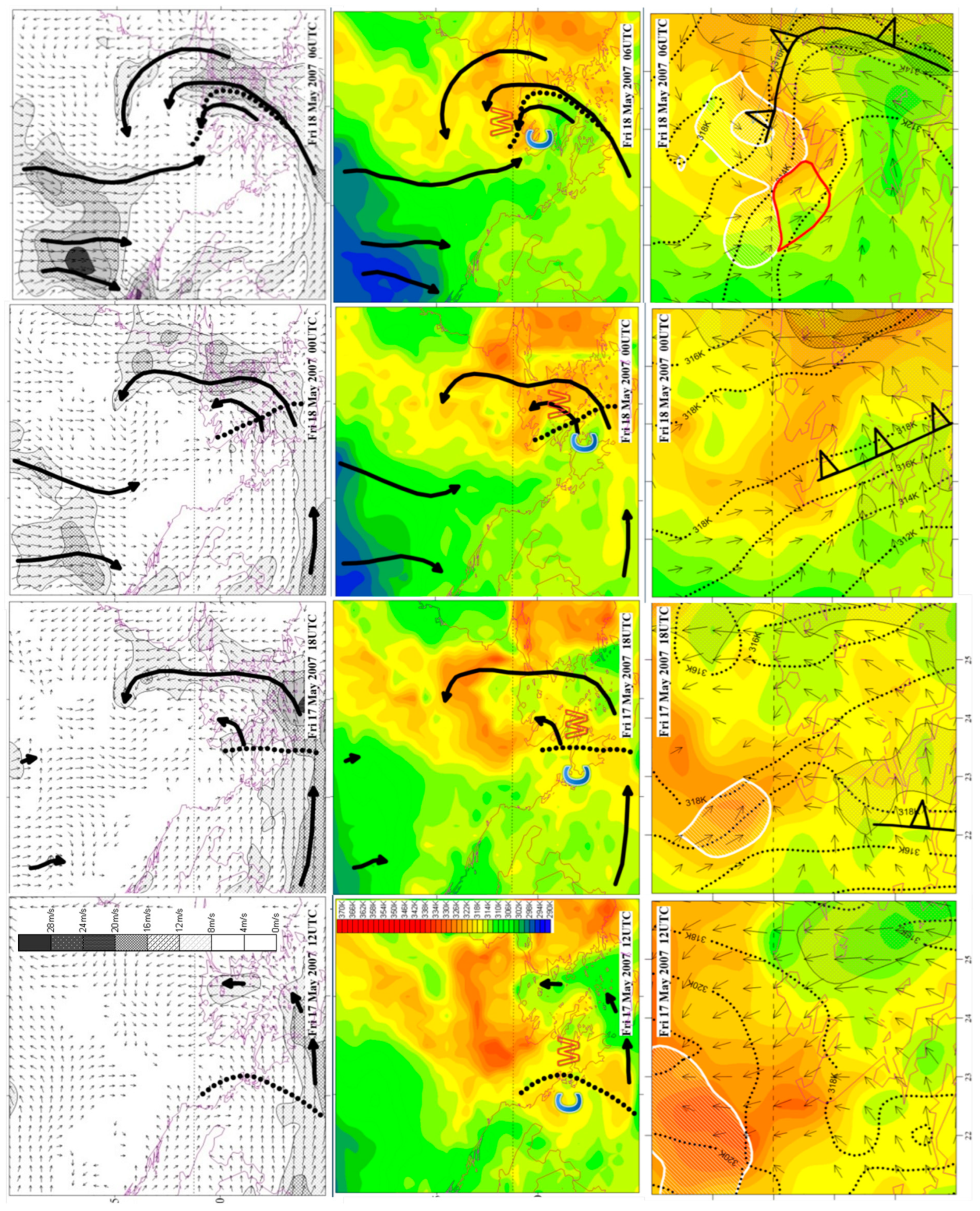 Environsciproc 26 00169 g003