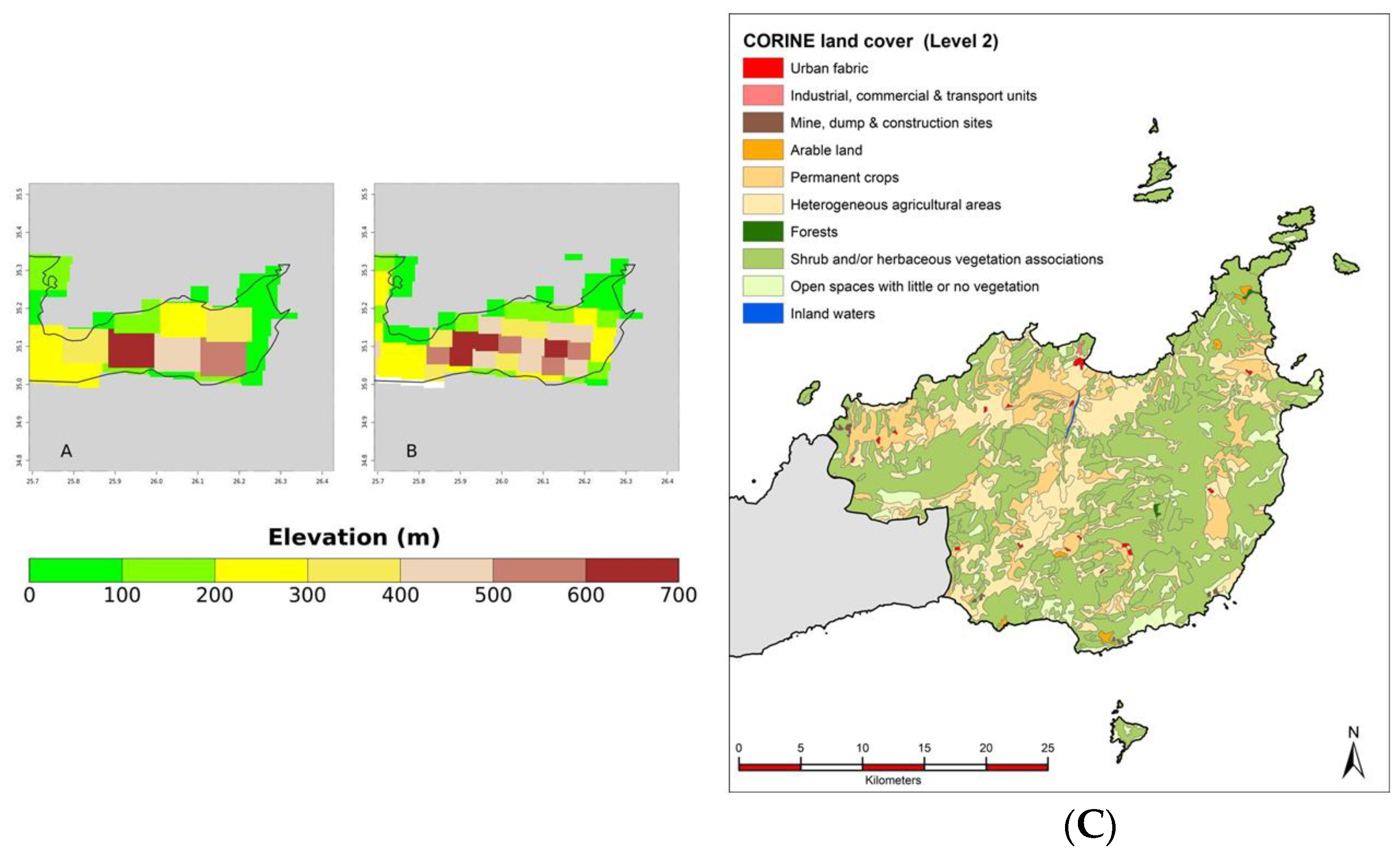 Environsciproc 26 00170 g002